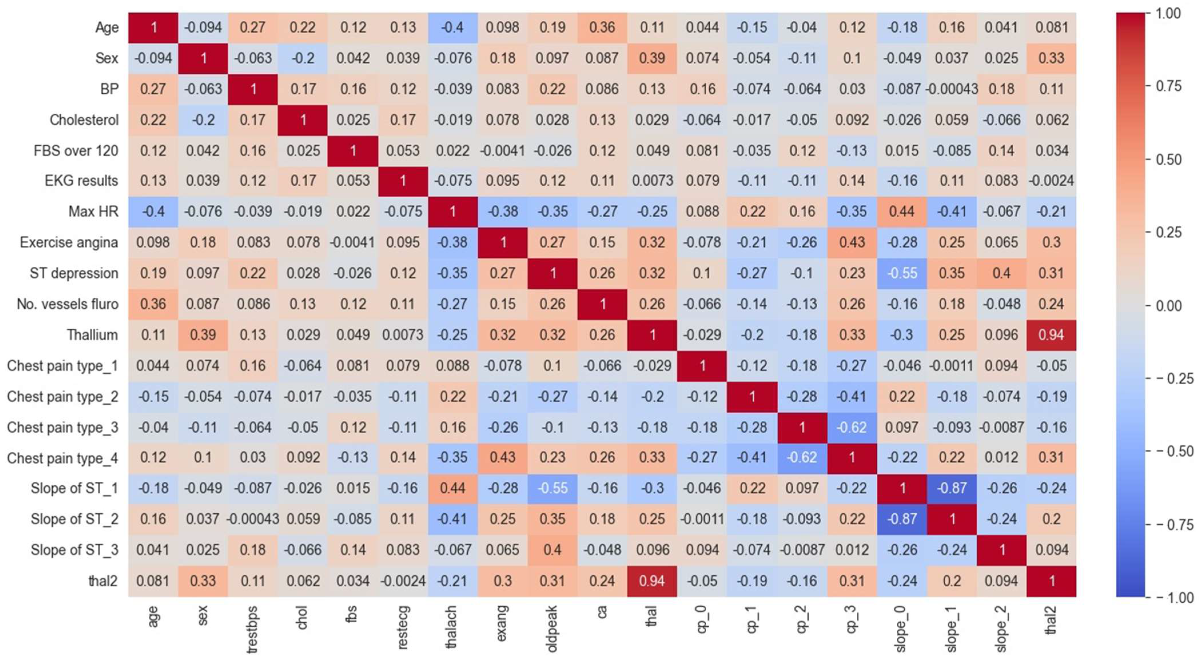 Algorithms 17 00034 g009