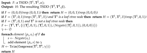 Algorithms 17 00042 i001