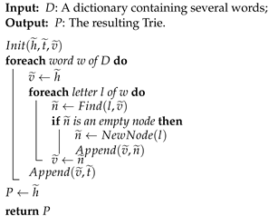 Algorithms 17 00042 i002