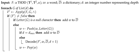 Algorithms 17 00042 i004