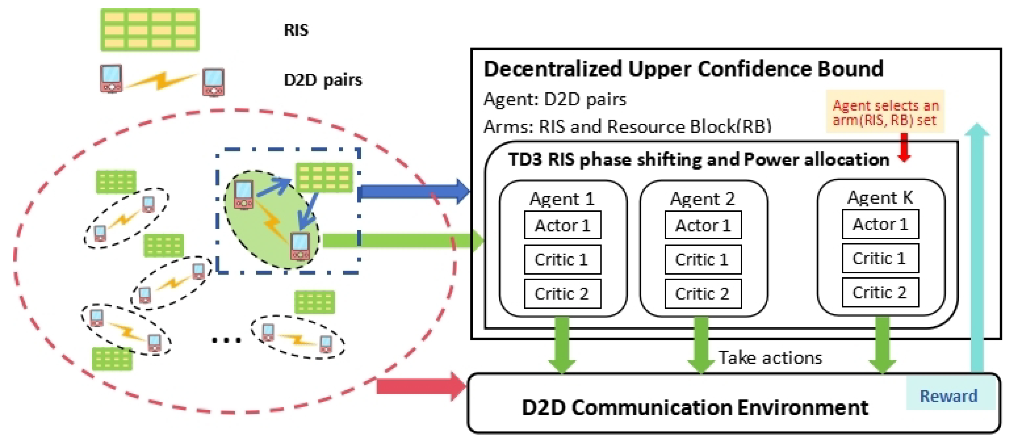 Algorithms 17 00045 g002