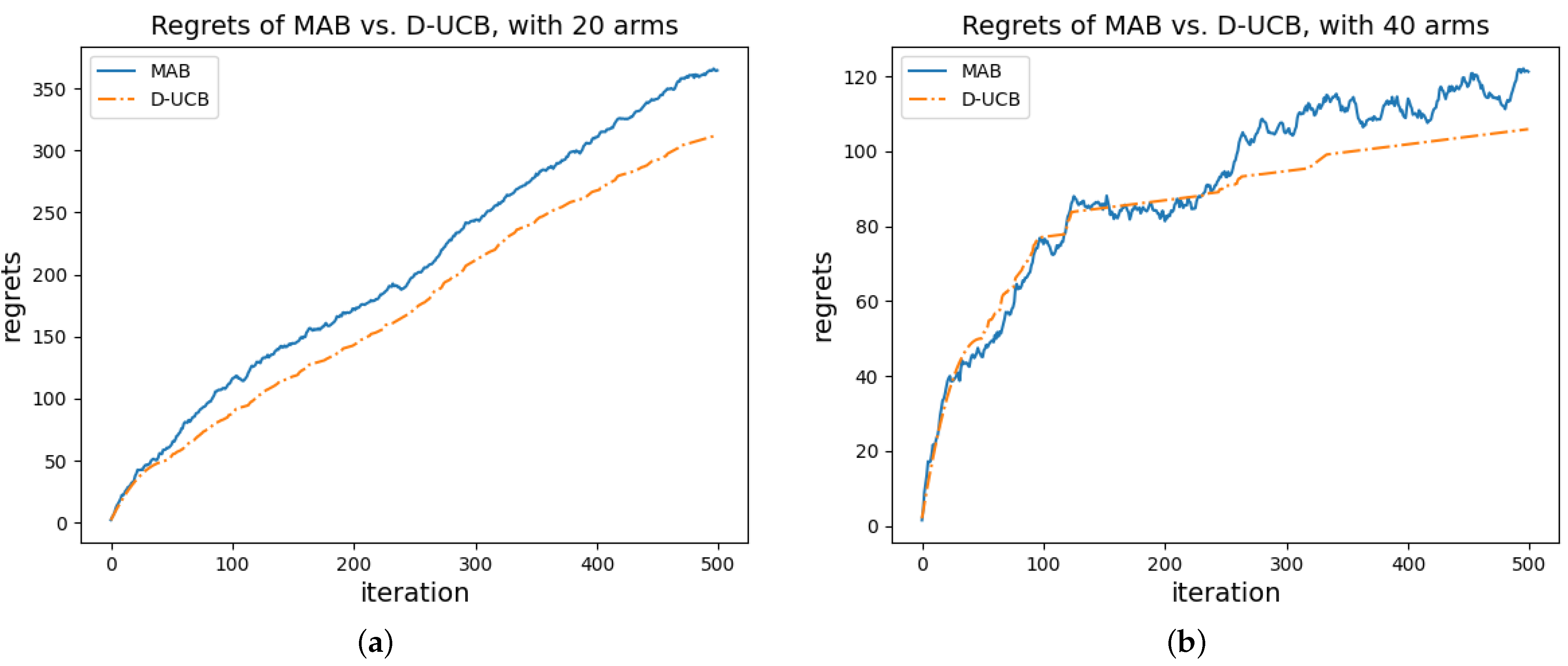 Algorithms 17 00045 g005