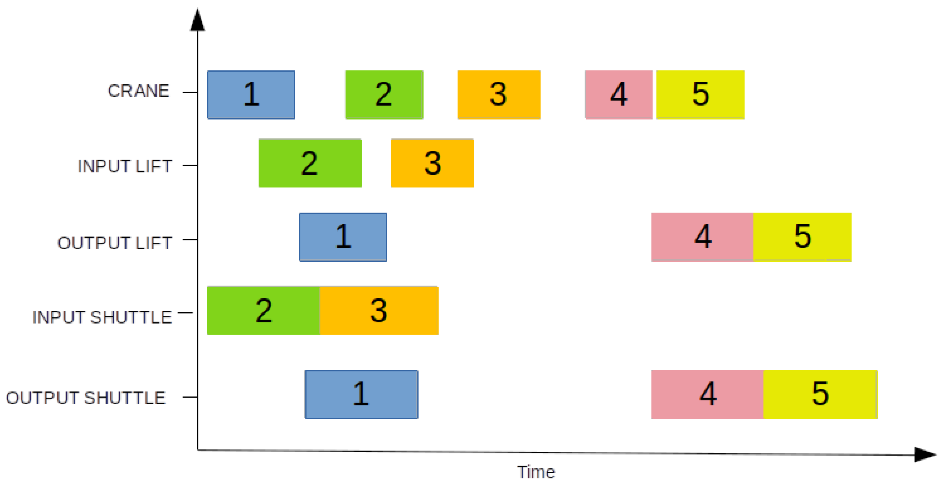 Algorithms 17 00046 g006