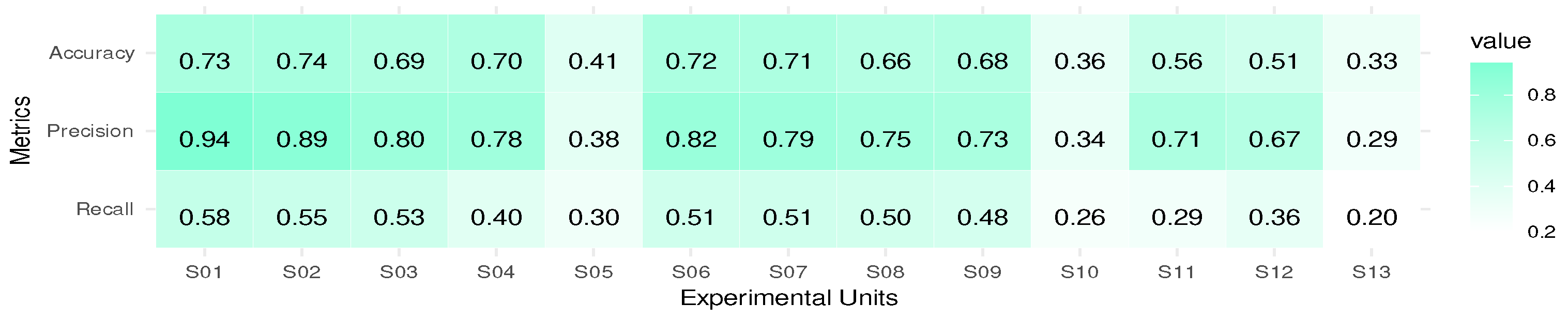 Algorithms 17 00047 g003 Algorithms 17 00047 g003