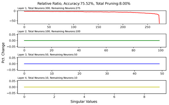 Algorithms 17 00048 g0a1