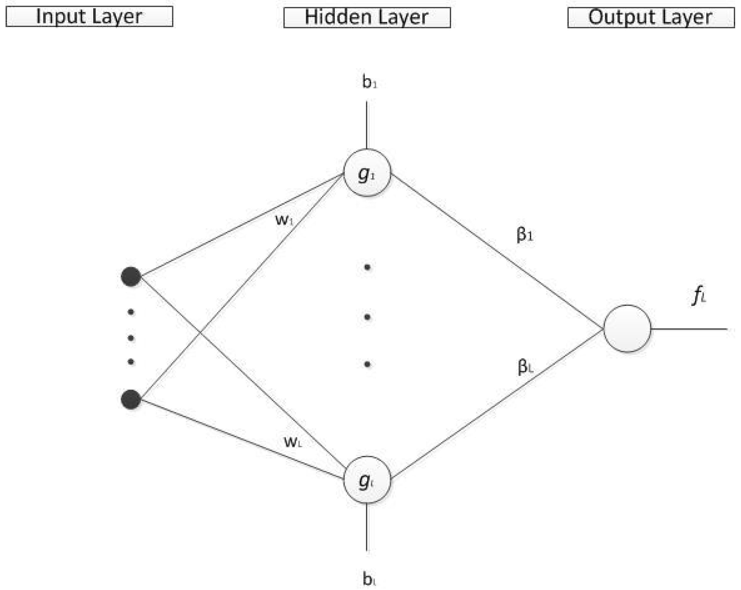 Algorithms 17 00049 g001