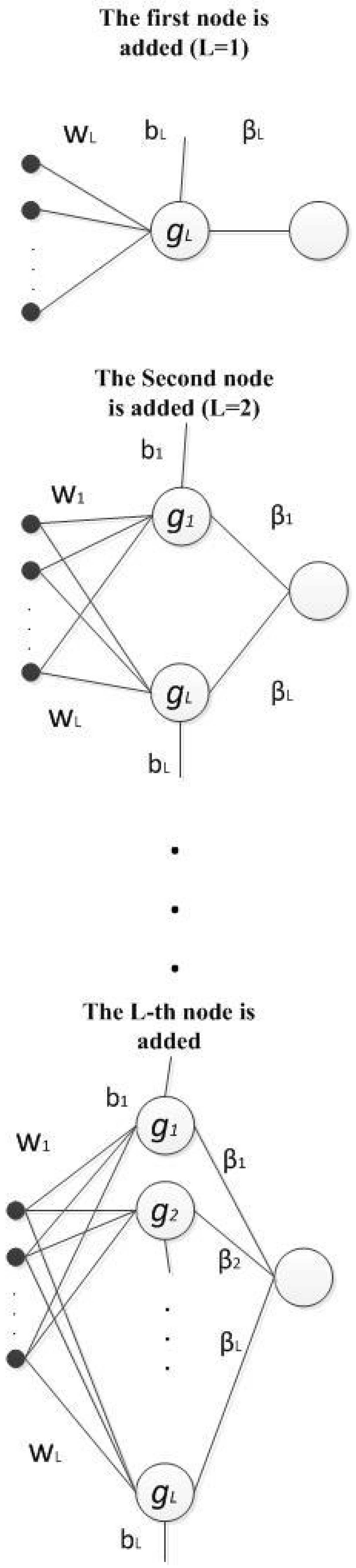 Algorithms 17 00049 g002