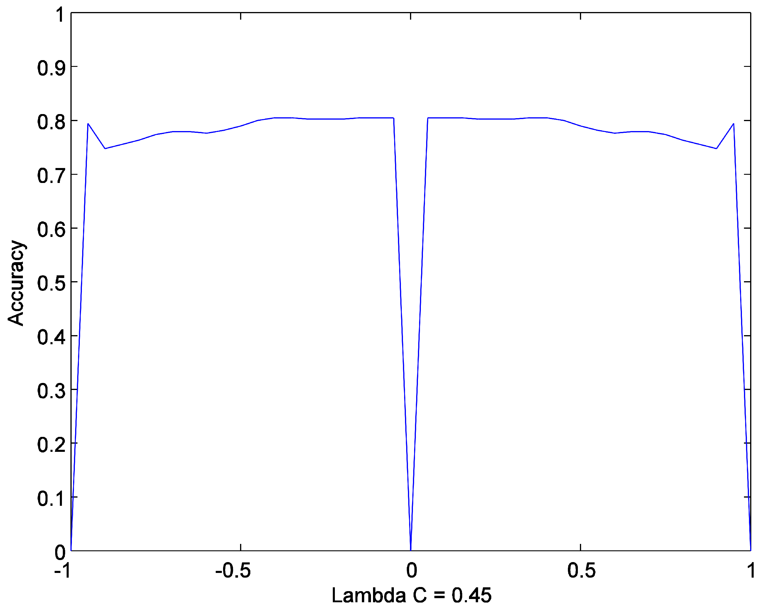 Algorithms 17 00049 g005