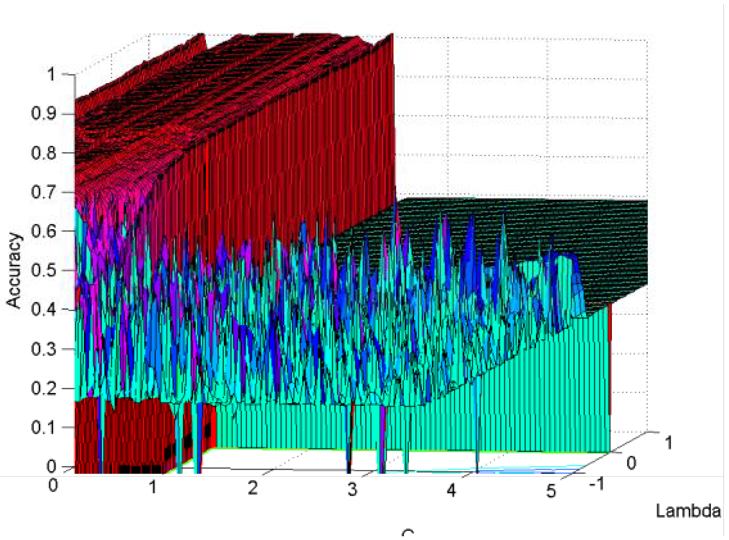Algorithms 17 00049 g007