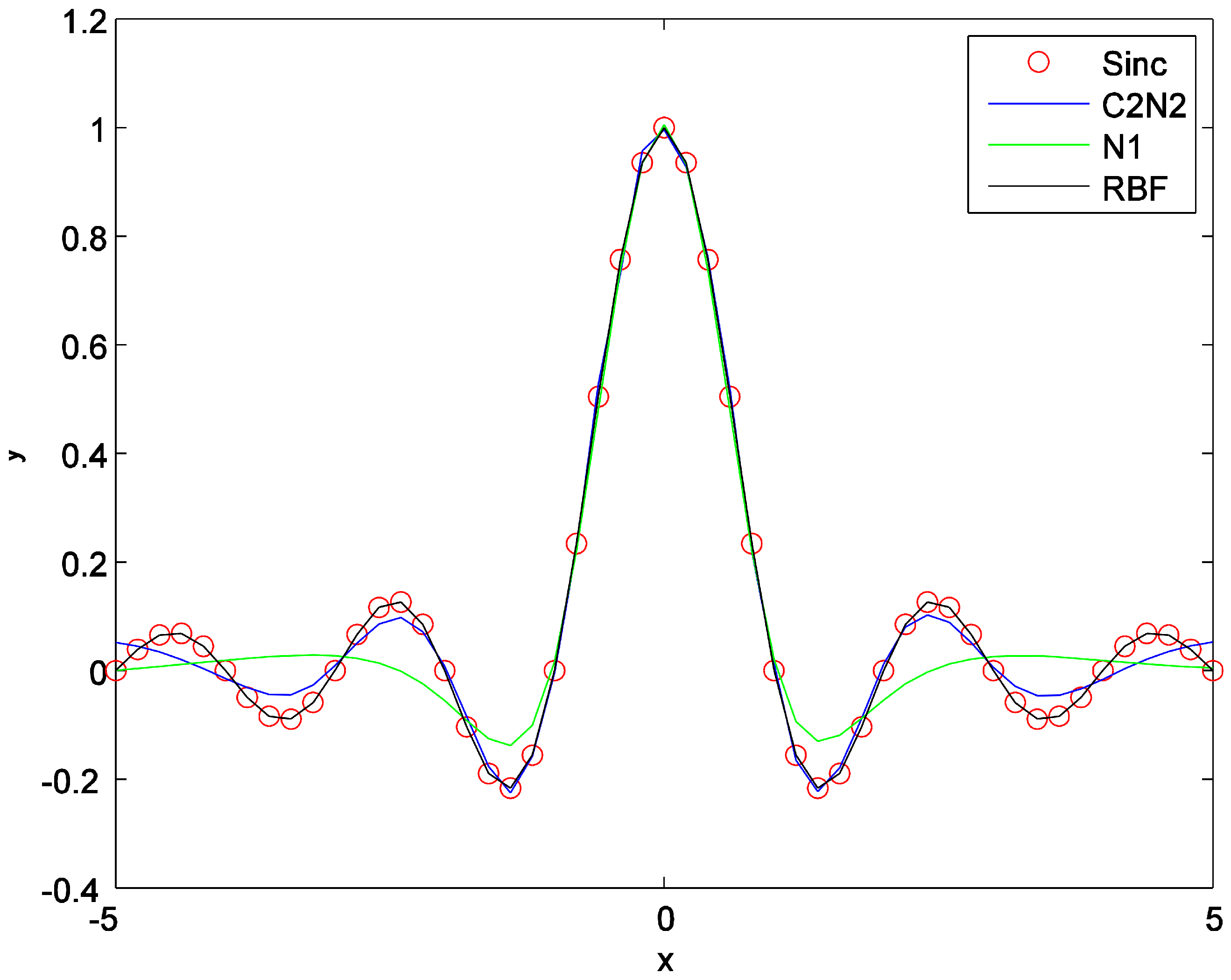 Algorithms 17 00049 g008