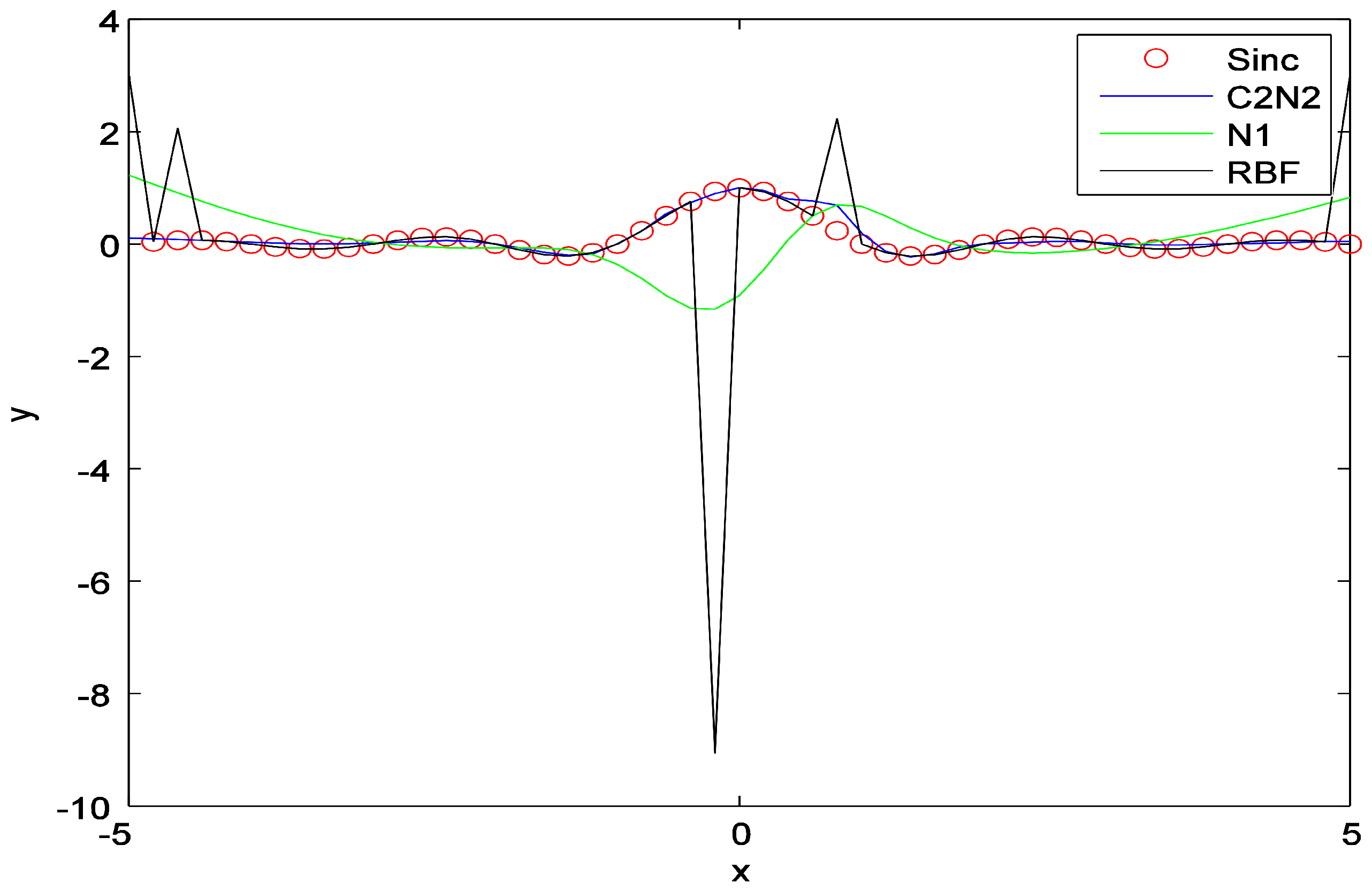 Algorithms 17 00049 g009