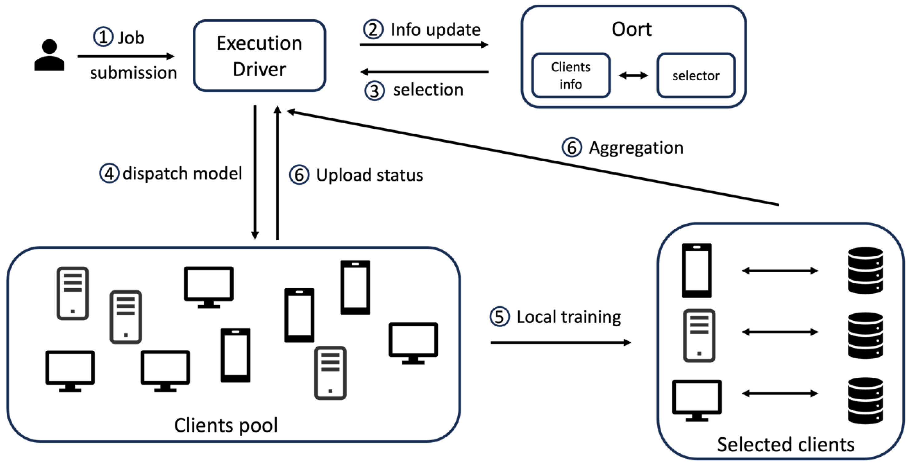 Algorithms 17 00052 g001