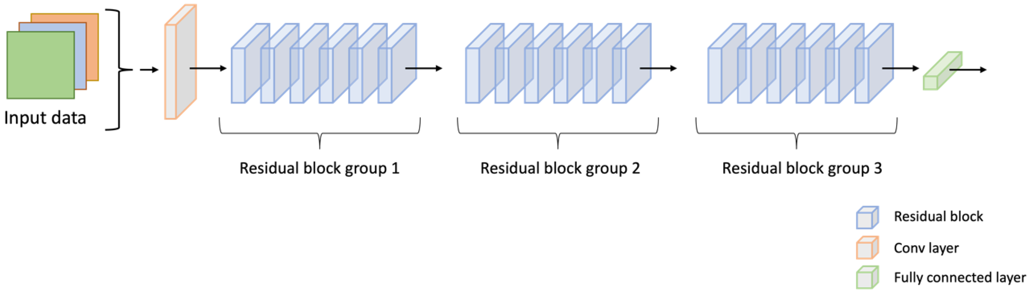 Algorithms 17 00052 g003