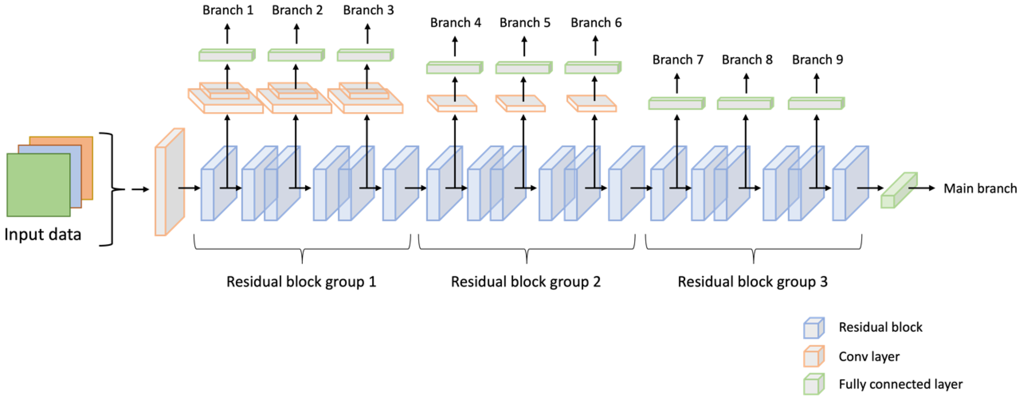 Algorithms 17 00052 g004