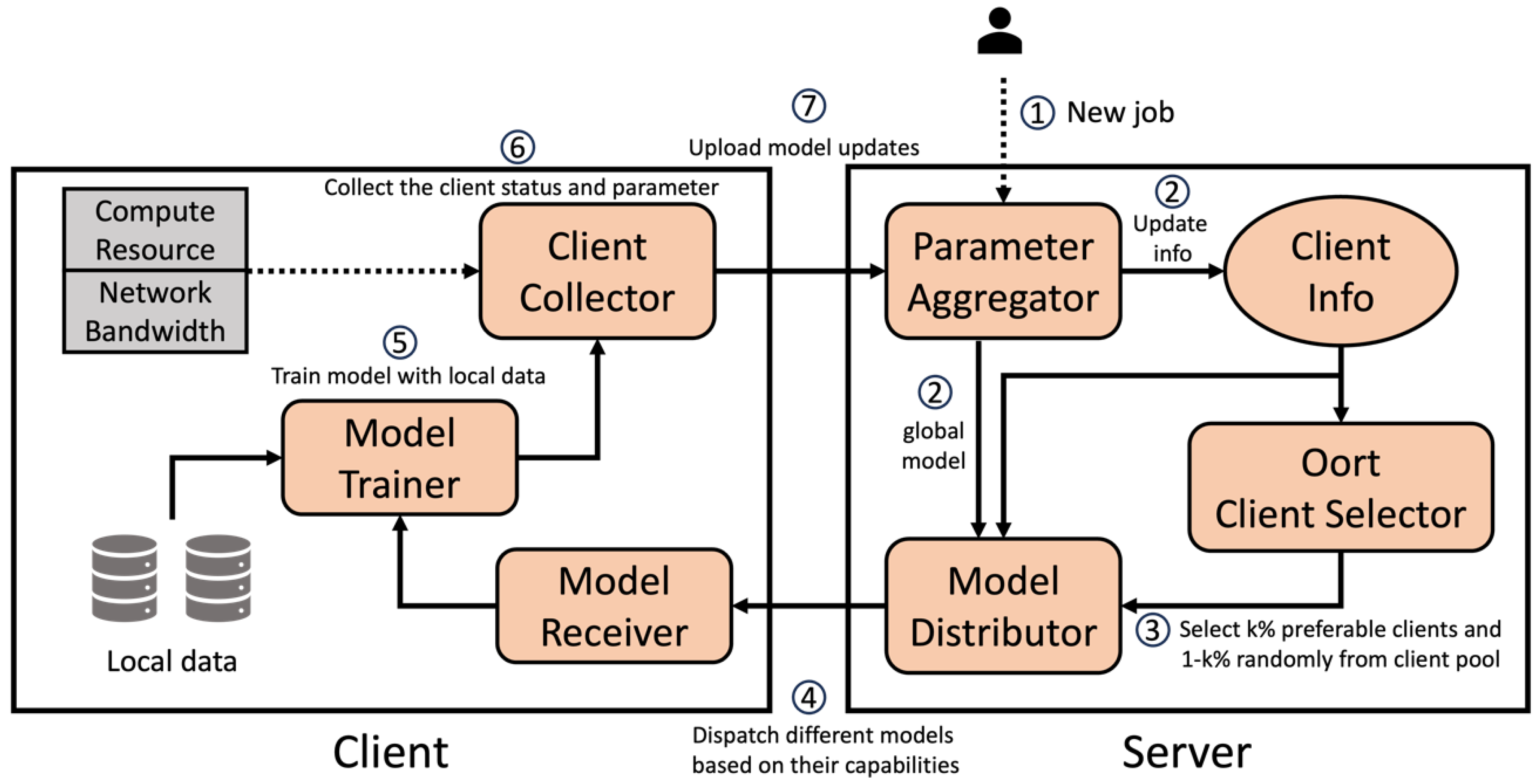 Algorithms 17 00052 g005