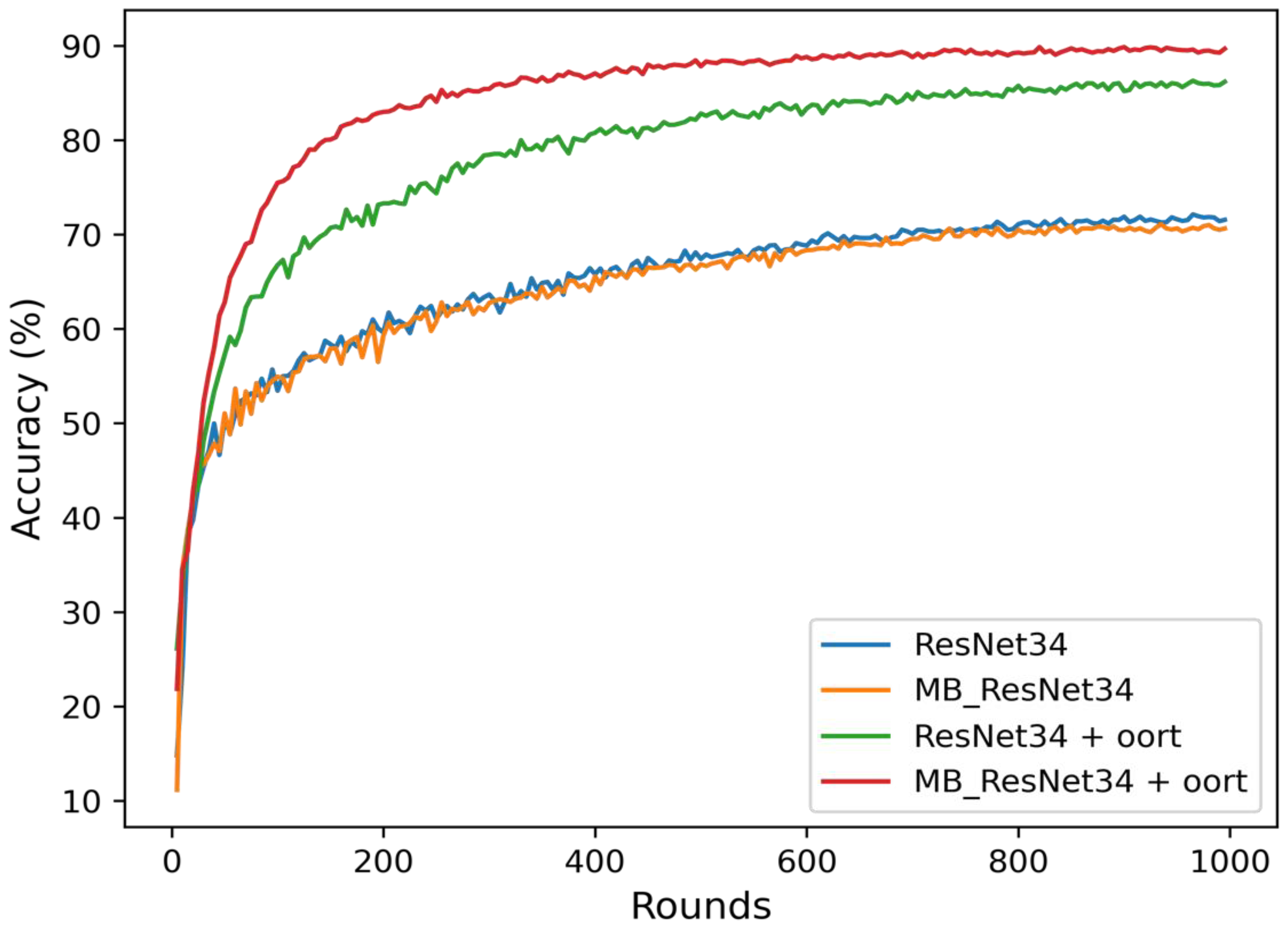 Algorithms 17 00052 g007