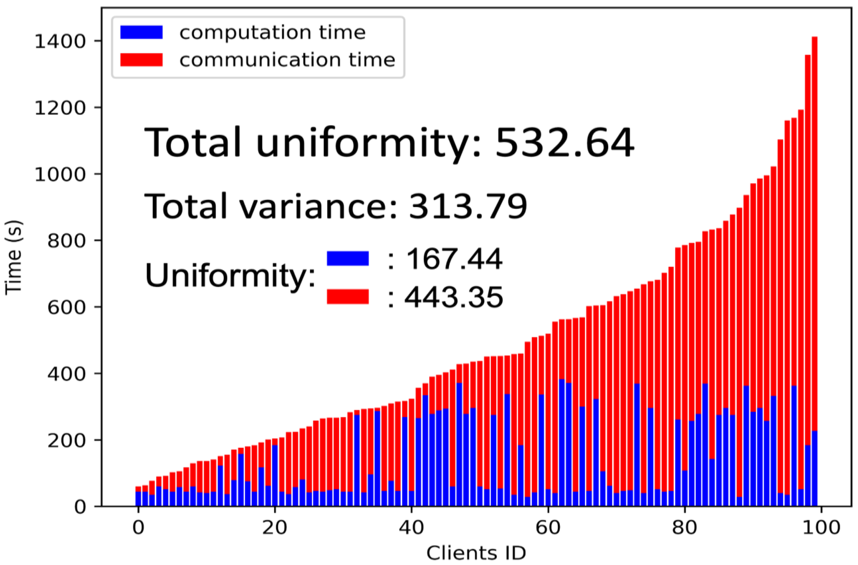 Algorithms 17 00052 g008