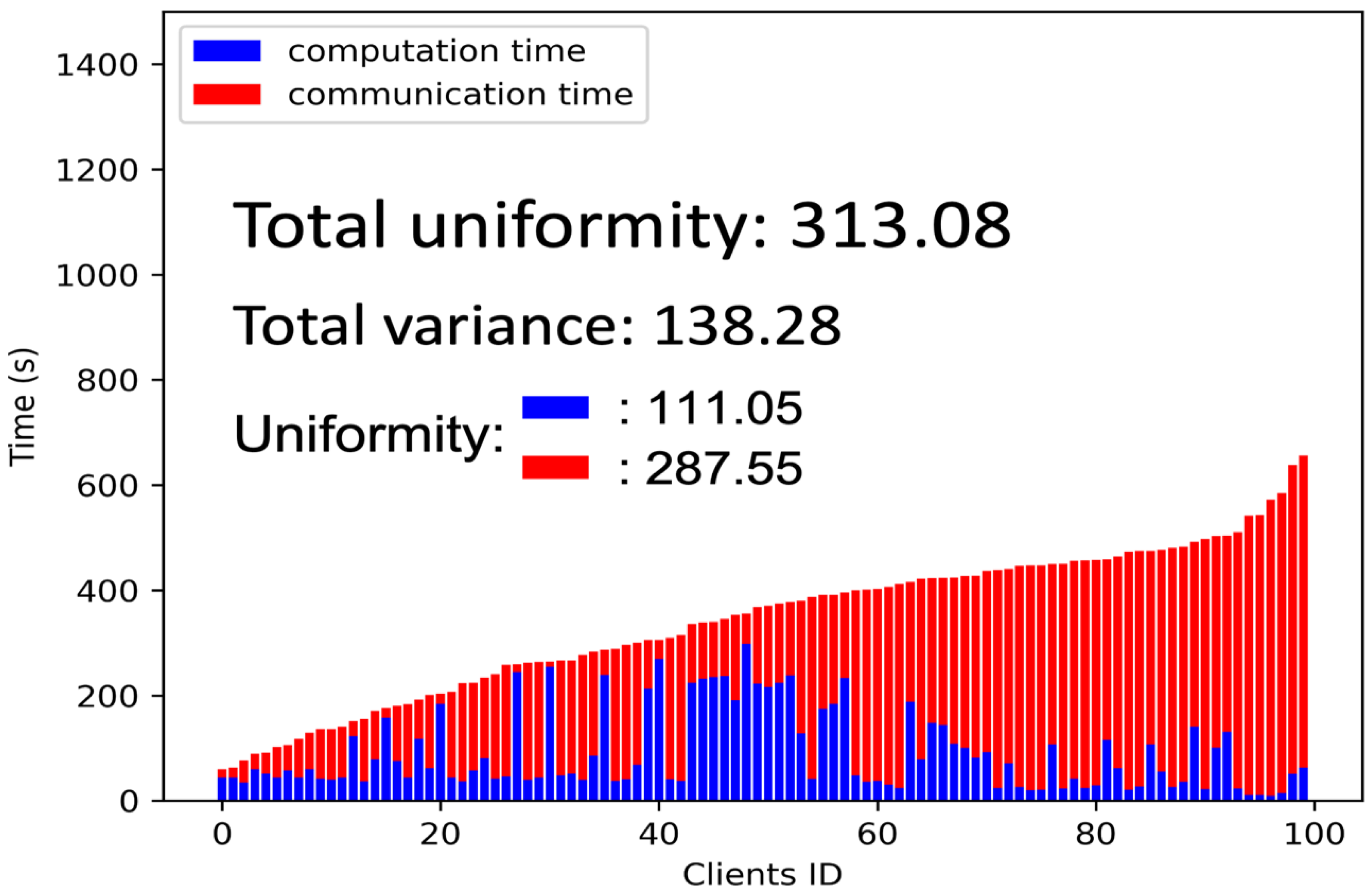 Algorithms 17 00052 g009