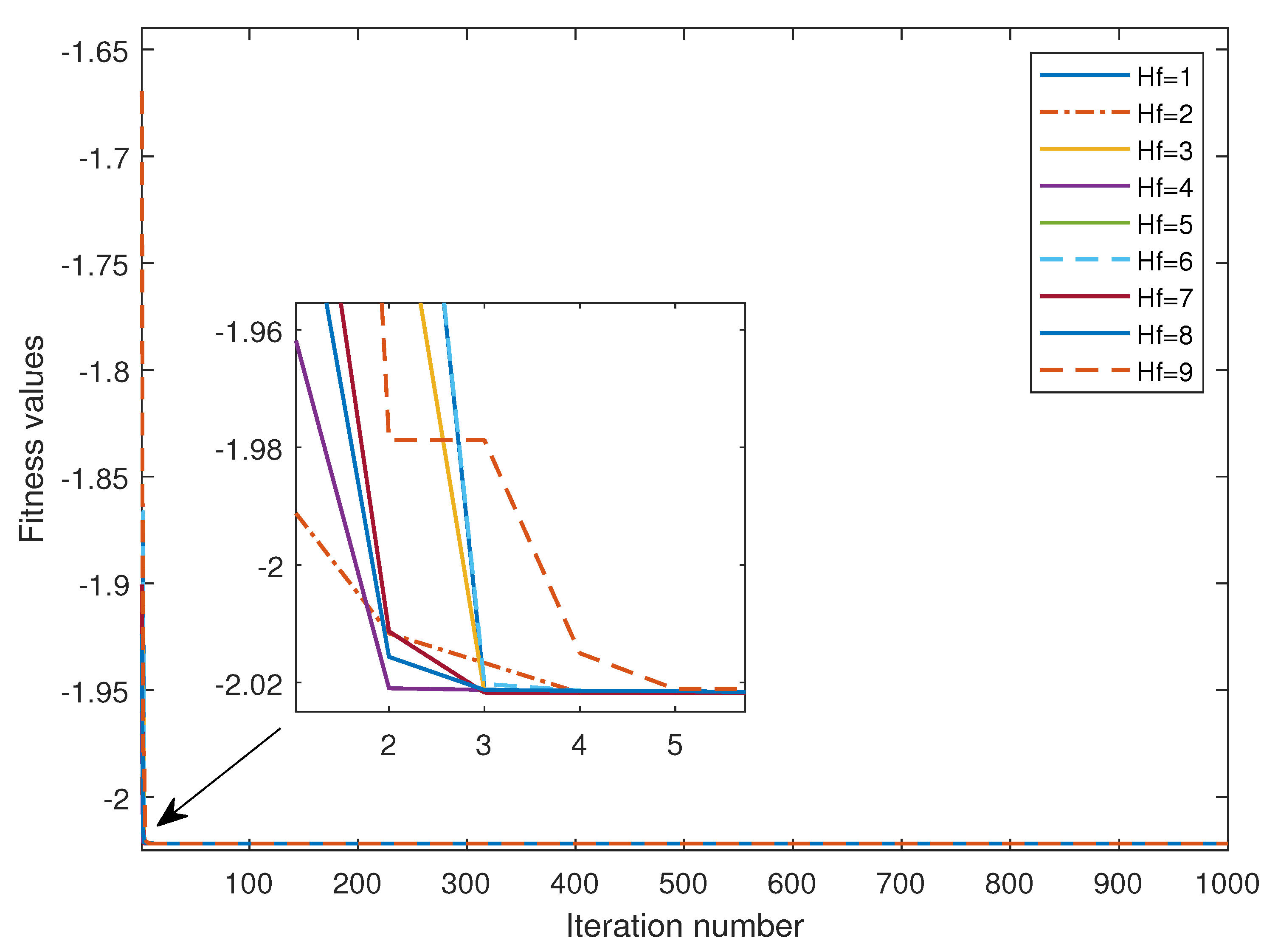 Algorithms 17 00053 g003 Algorithms 17 00053 g003