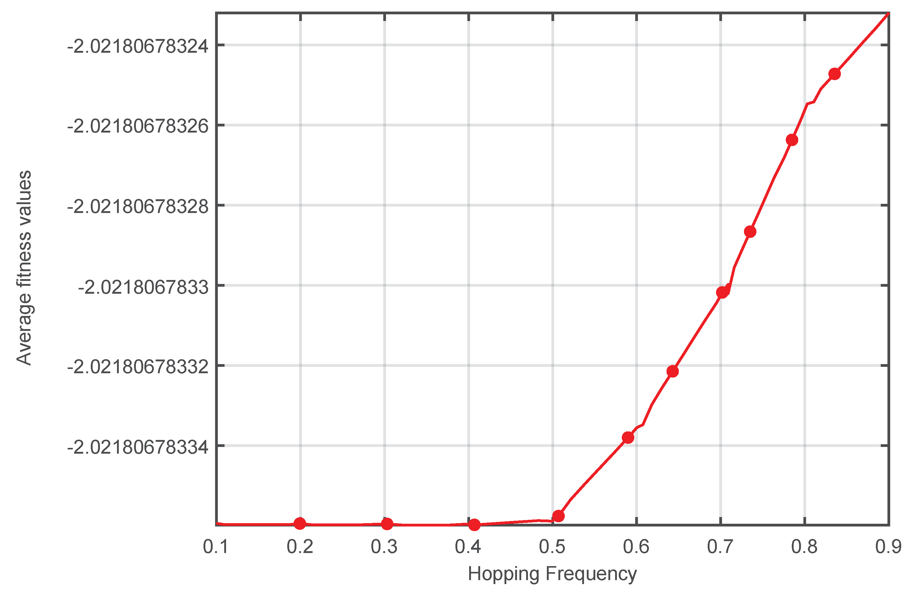 Algorithms 17 00053 g004 Algorithms 17 00053 g004