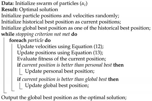 Algorithms 17 00054 i001