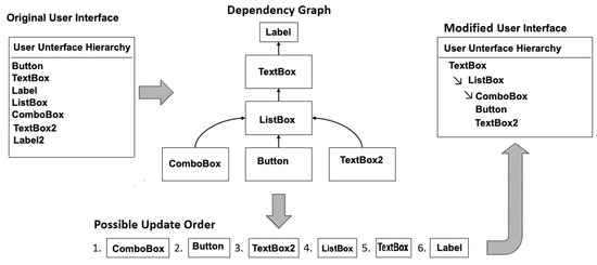 Algorithms 17 00056 g0a1