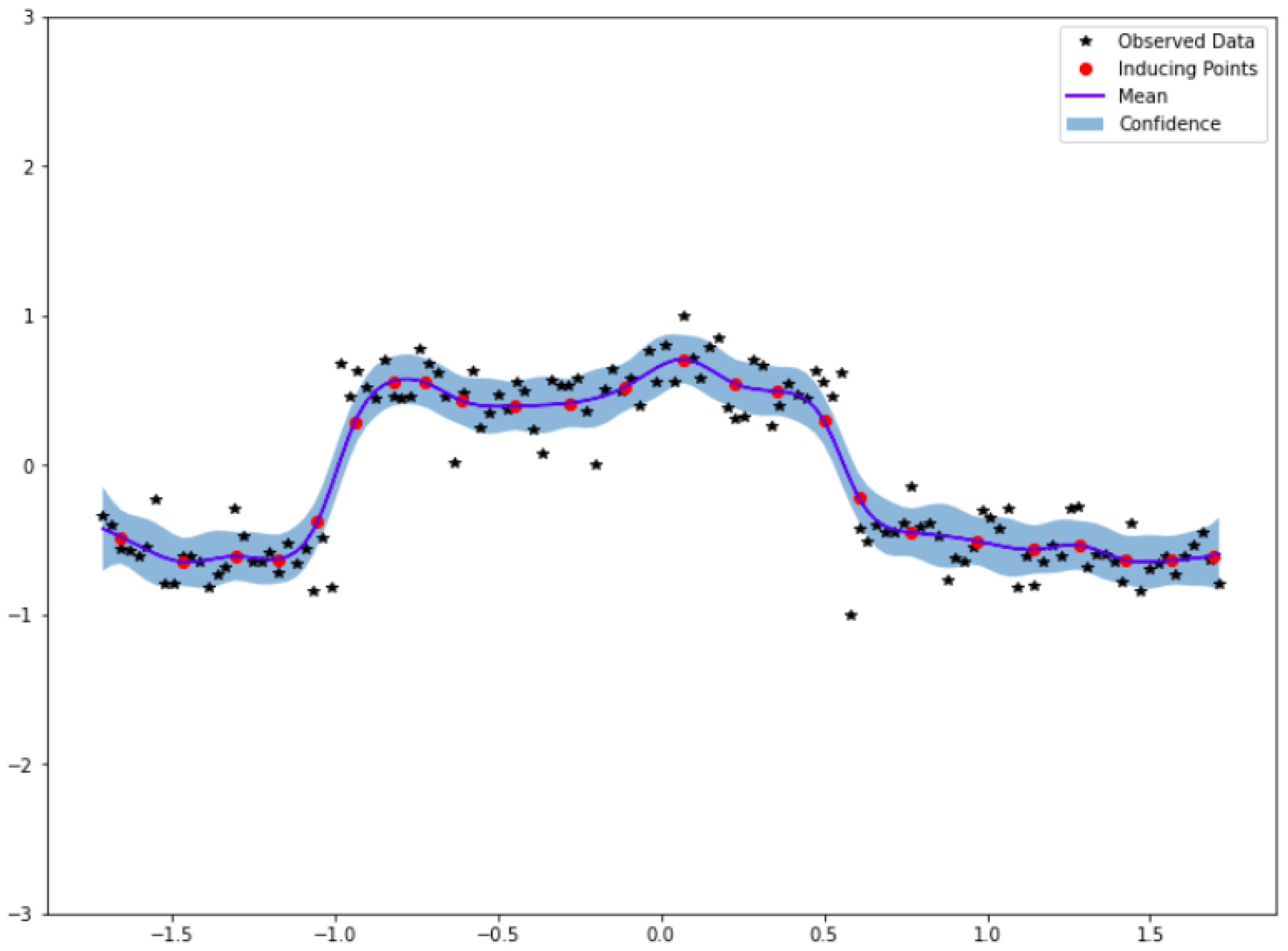 Algorithms 17 00061 g002