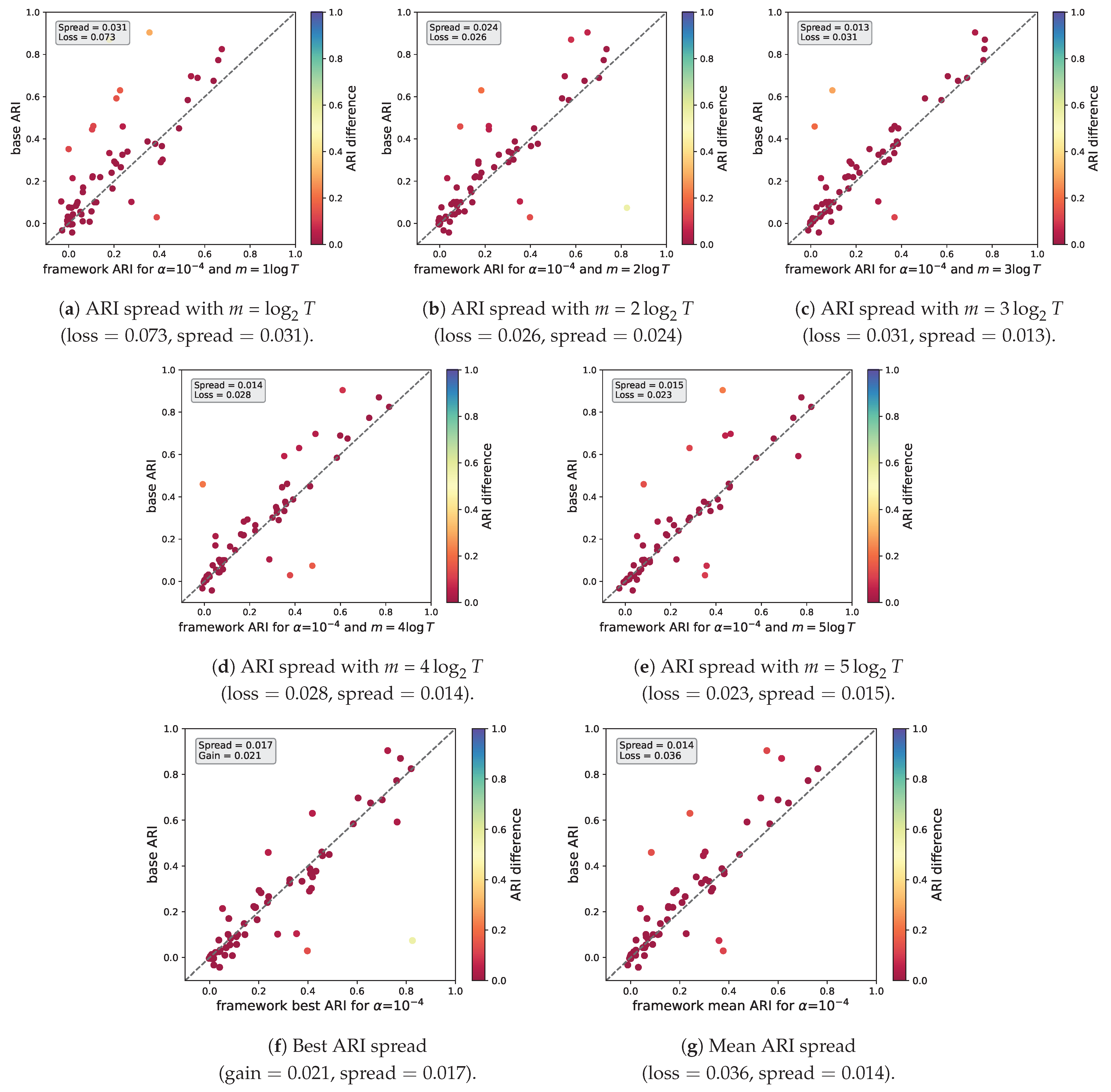 Algorithms 17 00061 g003