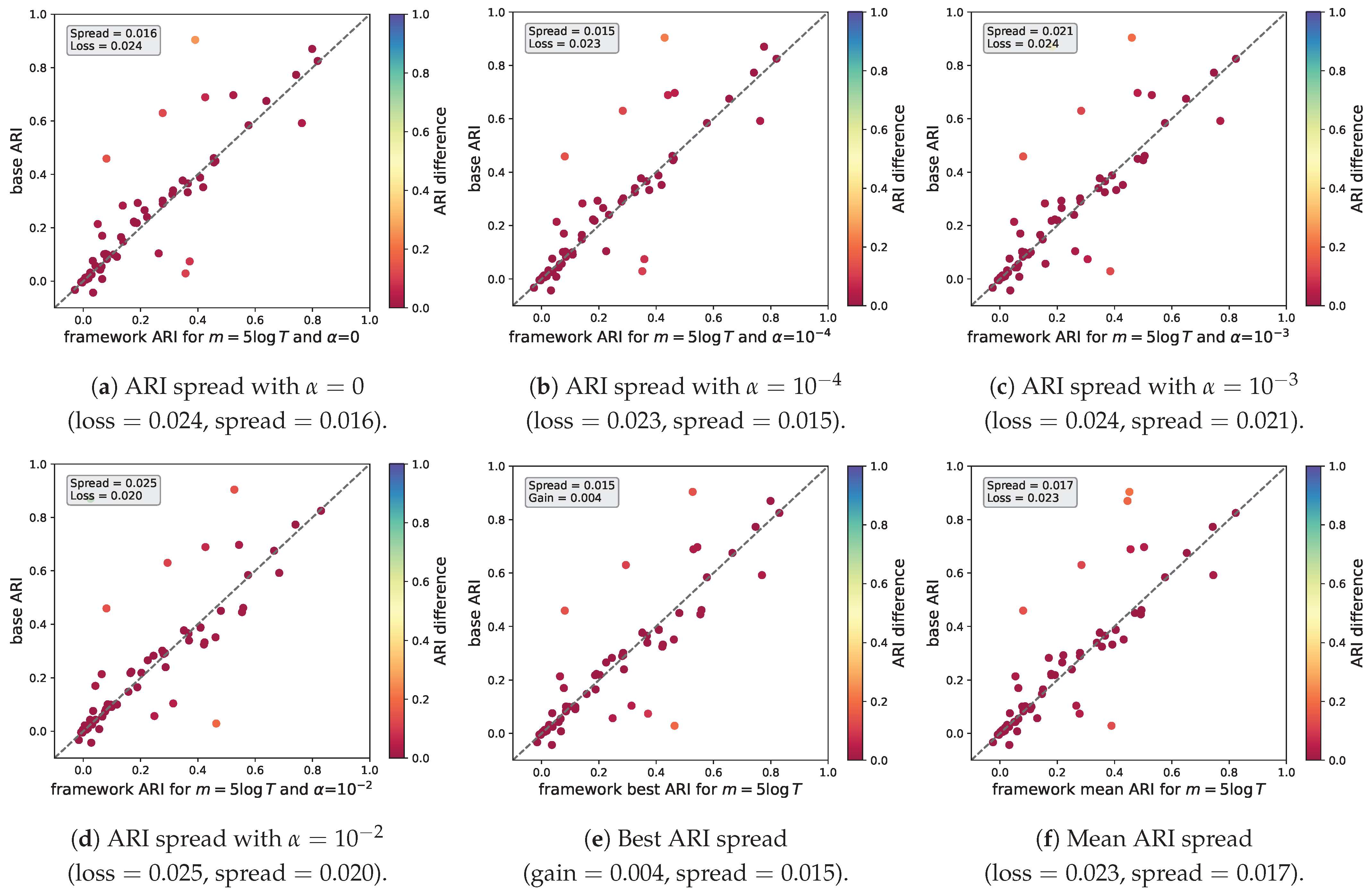 Algorithms 17 00061 g005