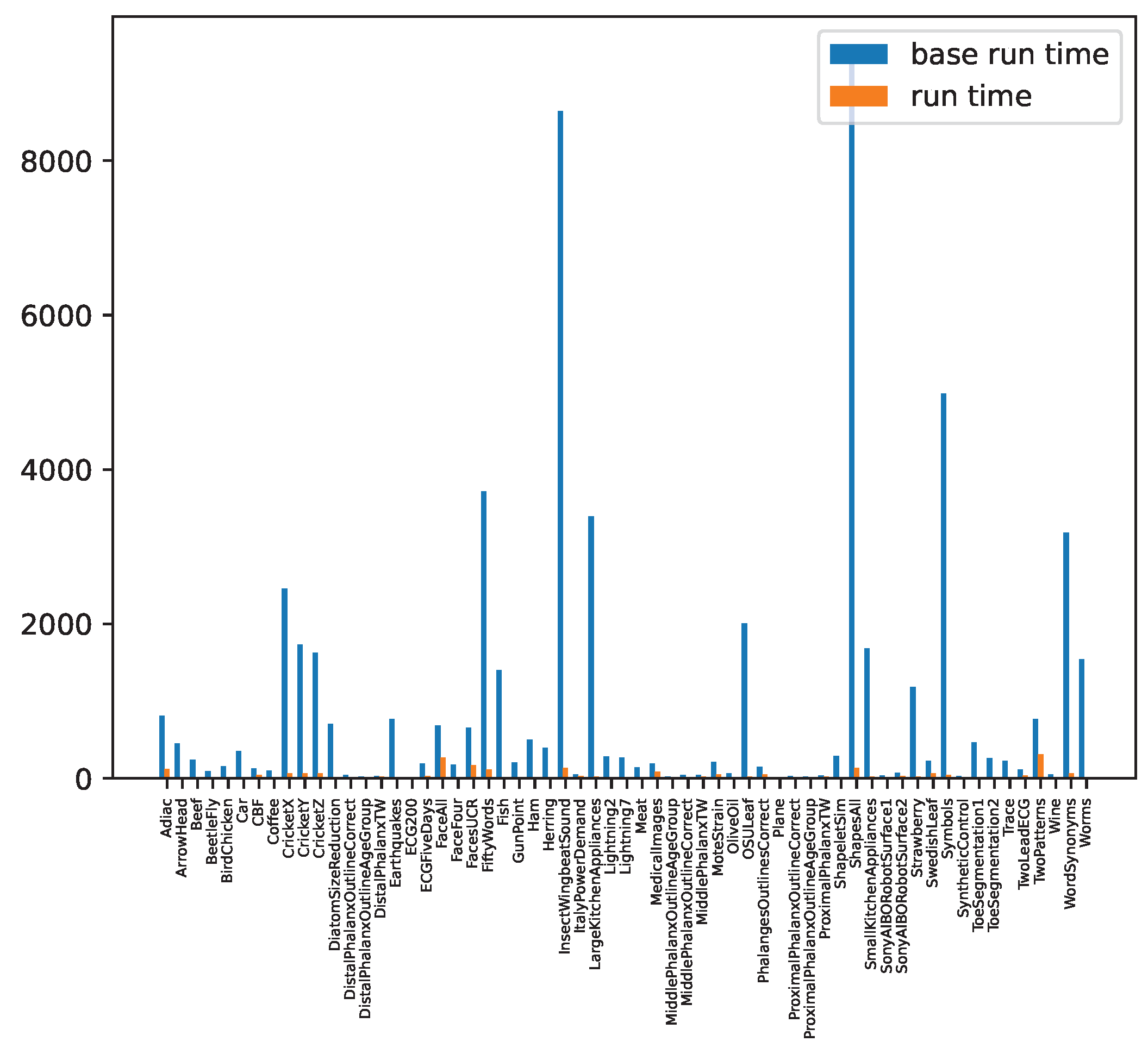 Algorithms 17 00061 g006