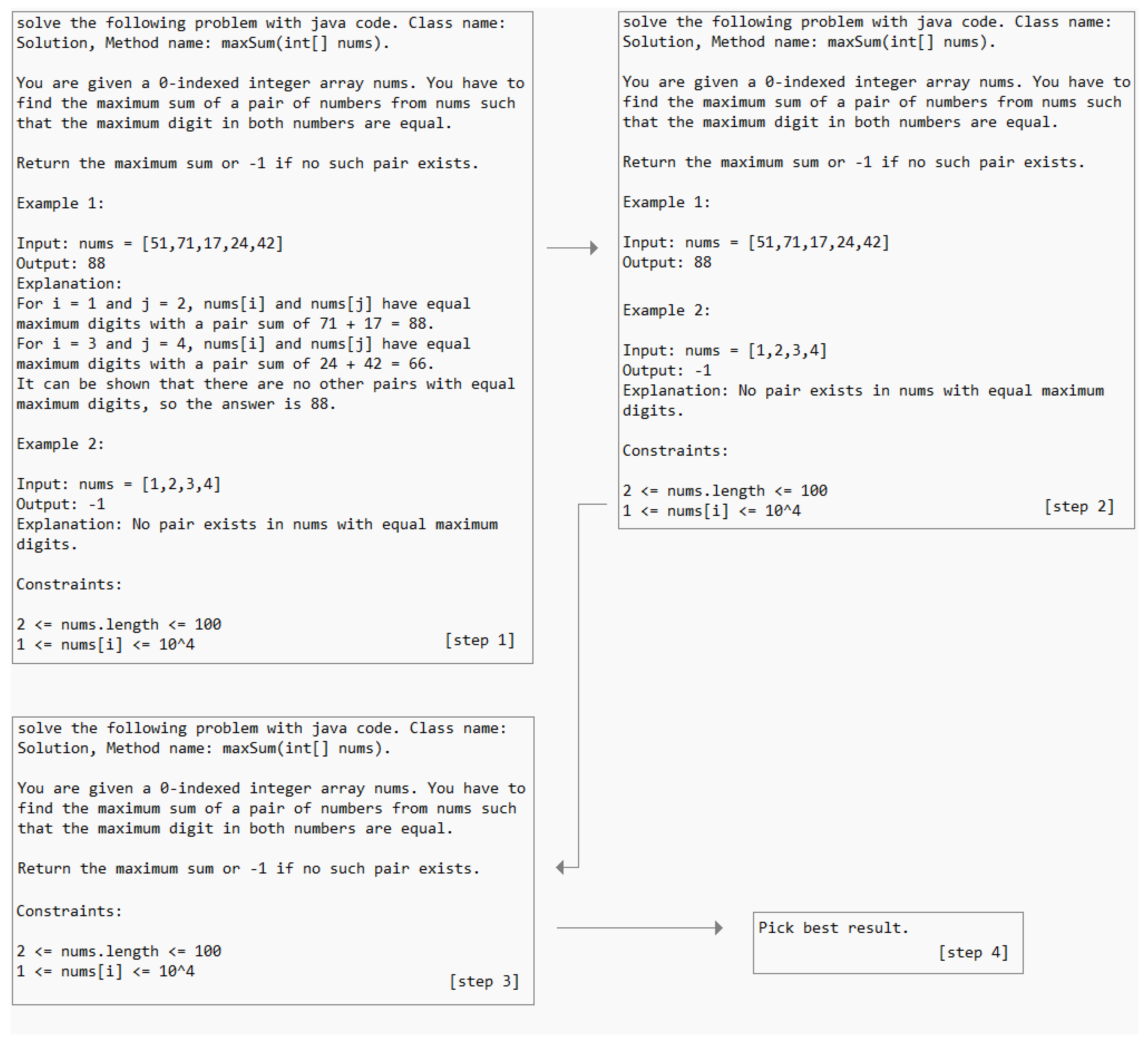 Algorithms 17 00062 g003