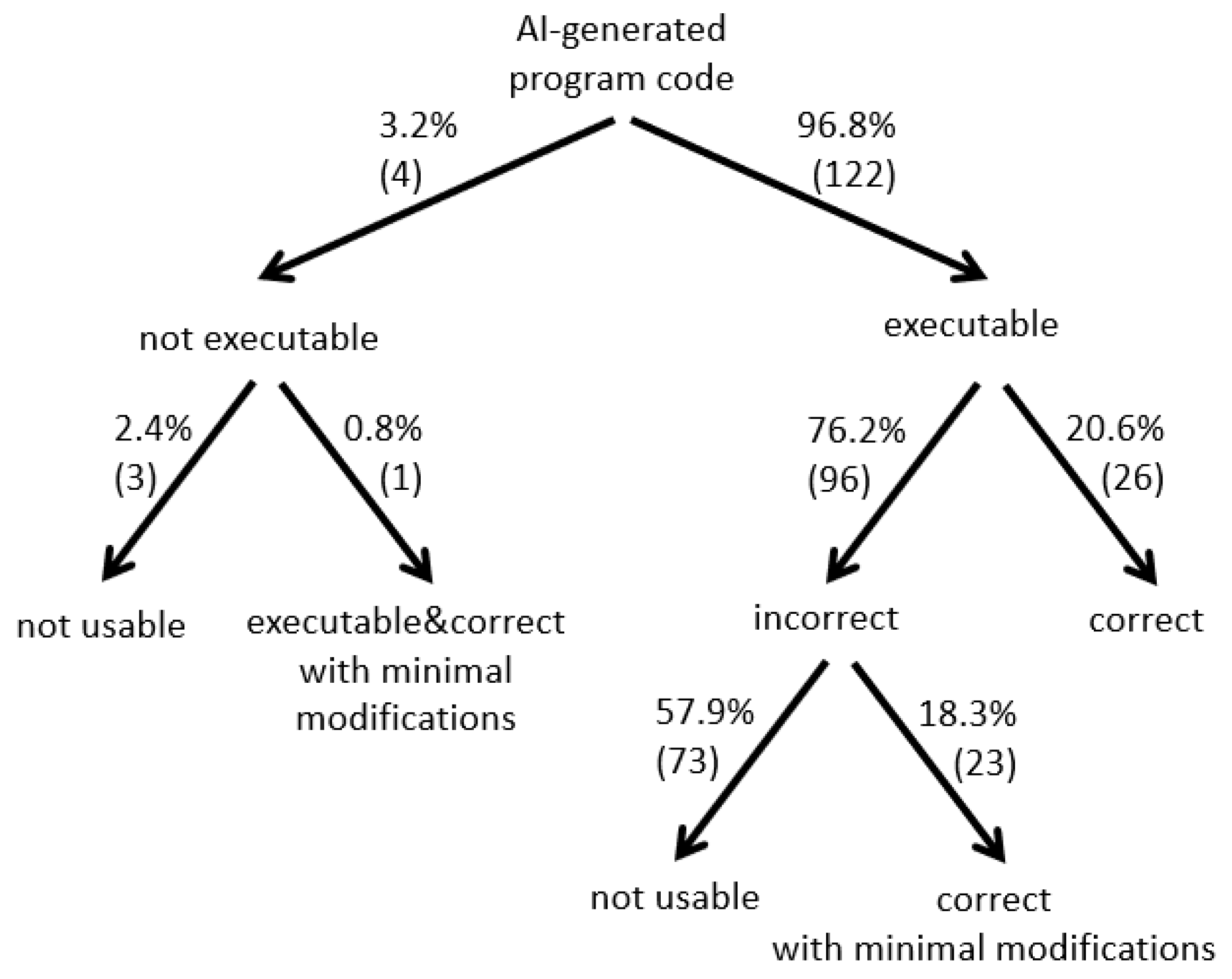Algorithms 17 00062 g004