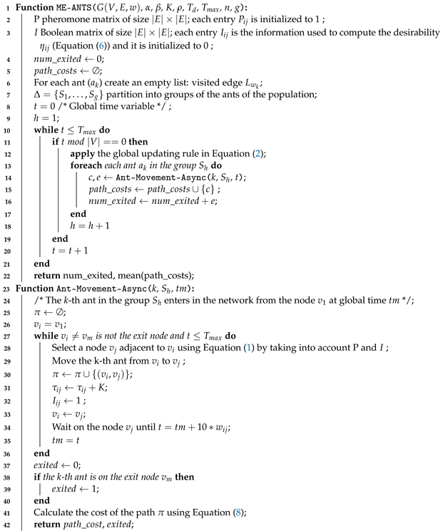 Algorithms 17 00063 i001