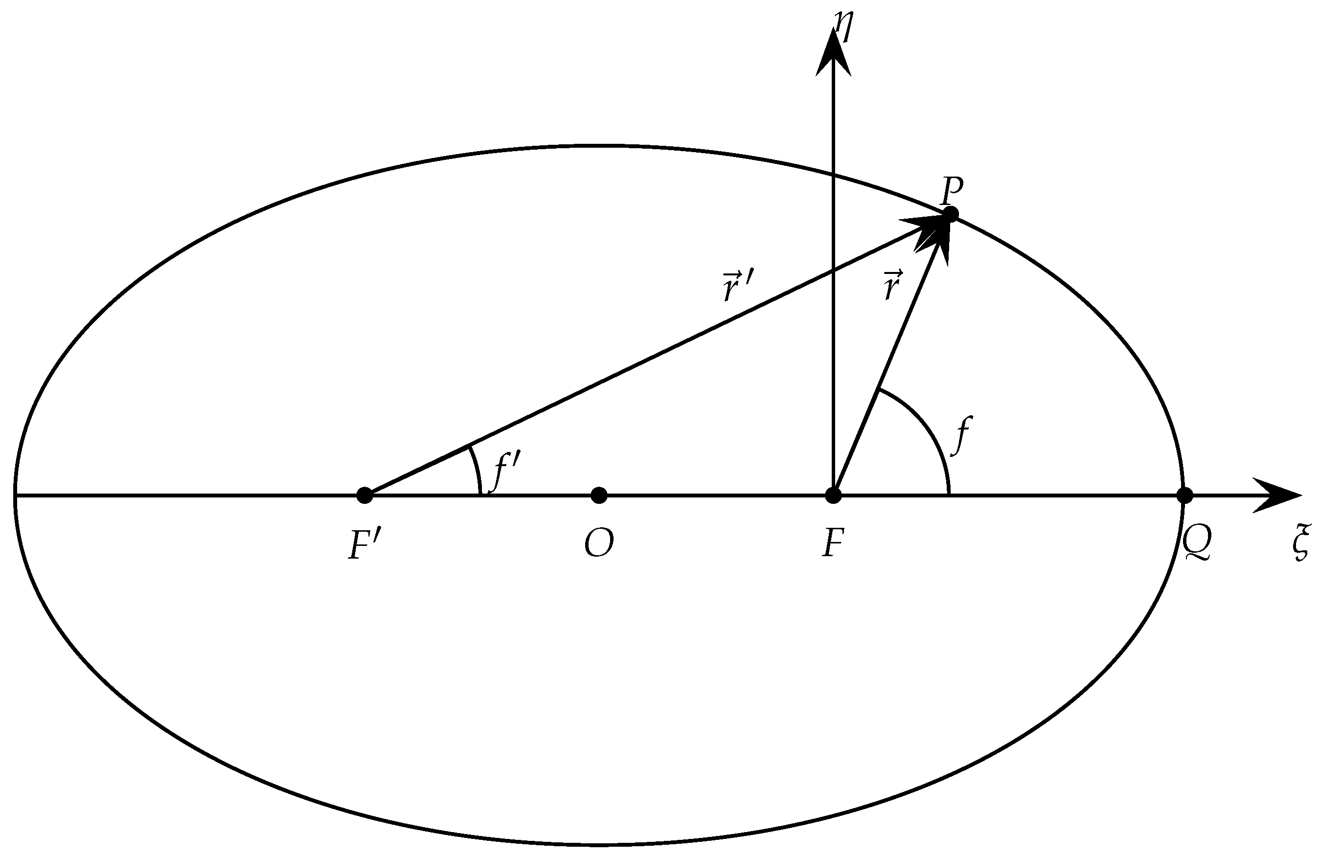 Algorithms 17 00066 g001