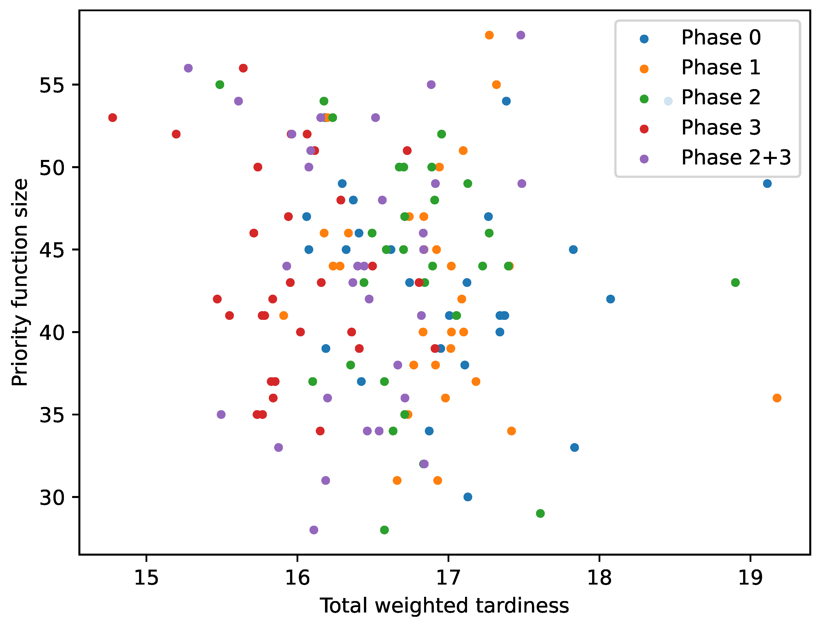 Algorithms 17 00067 g005