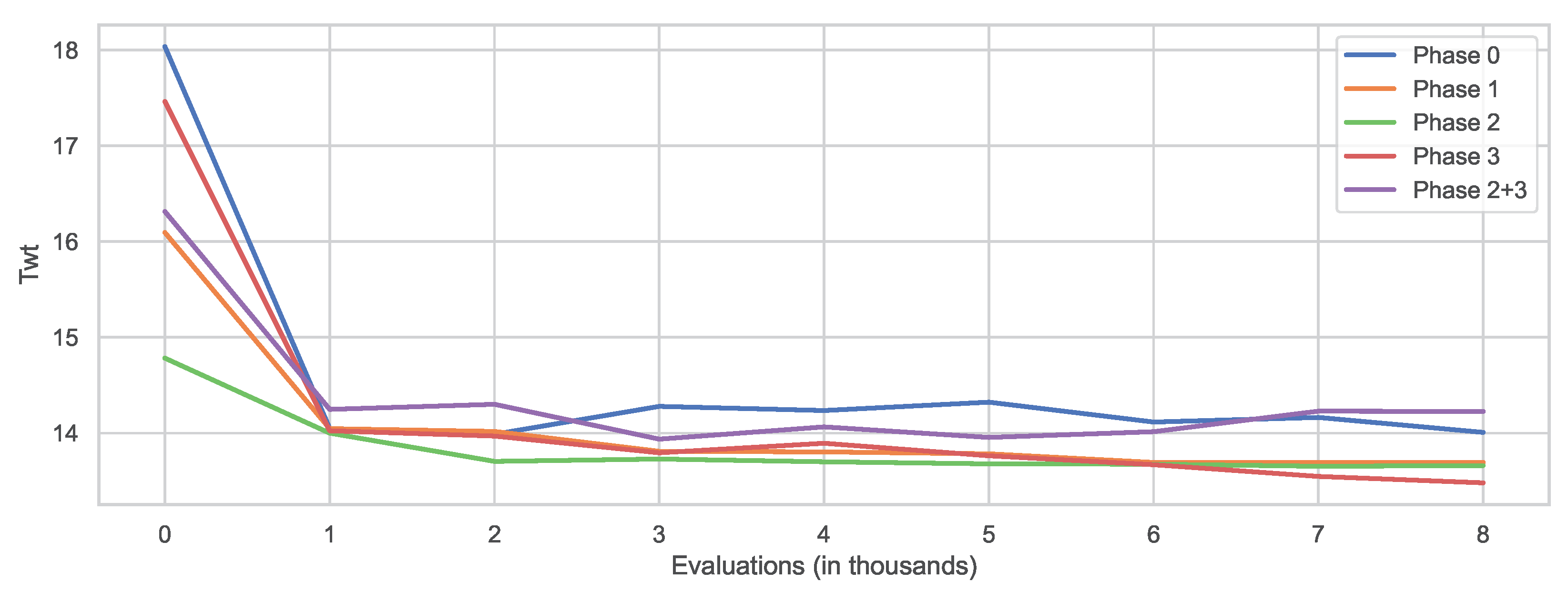 Algorithms 17 00067 g006