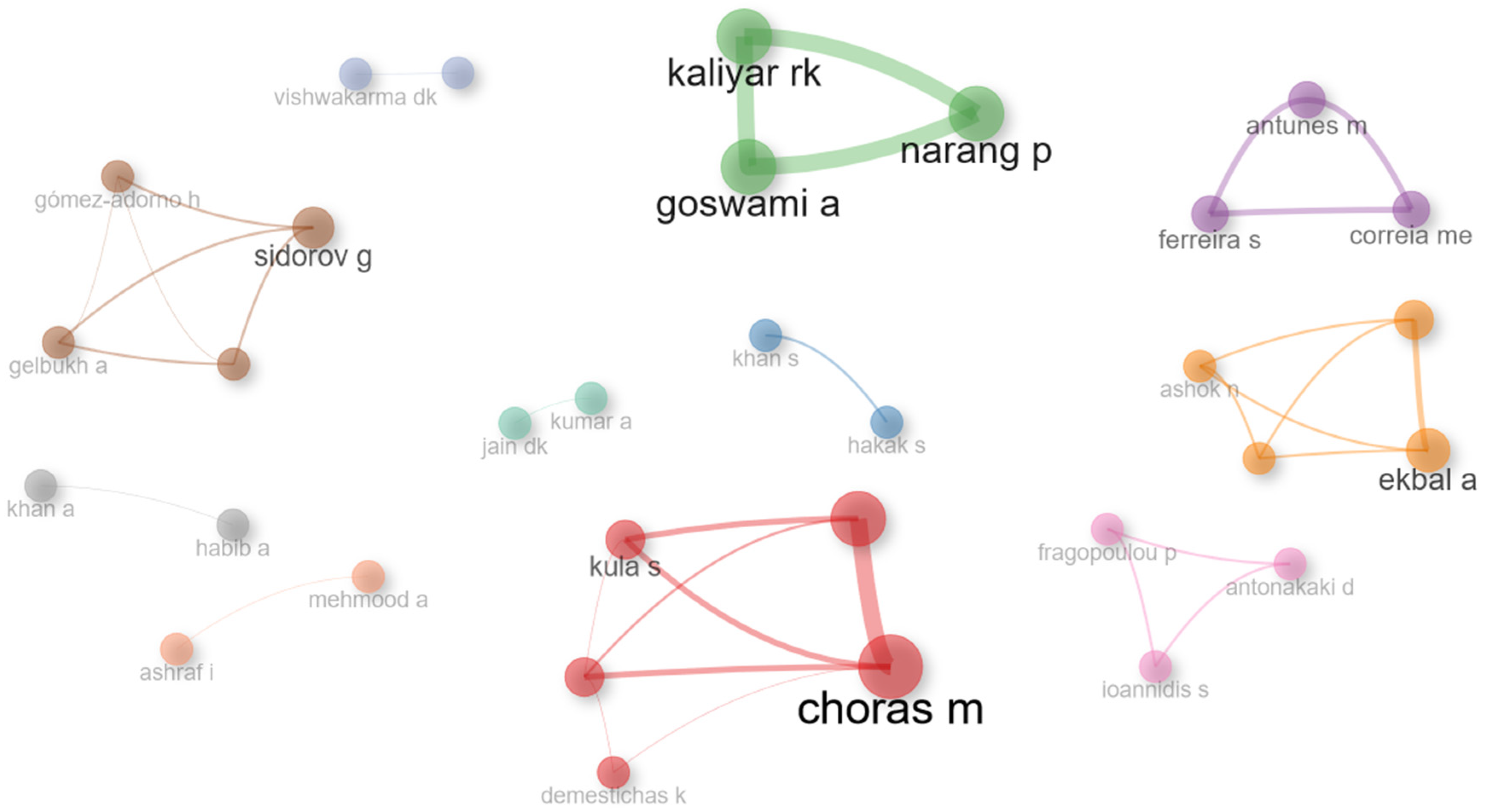 Algorithms 17 00070 g014
