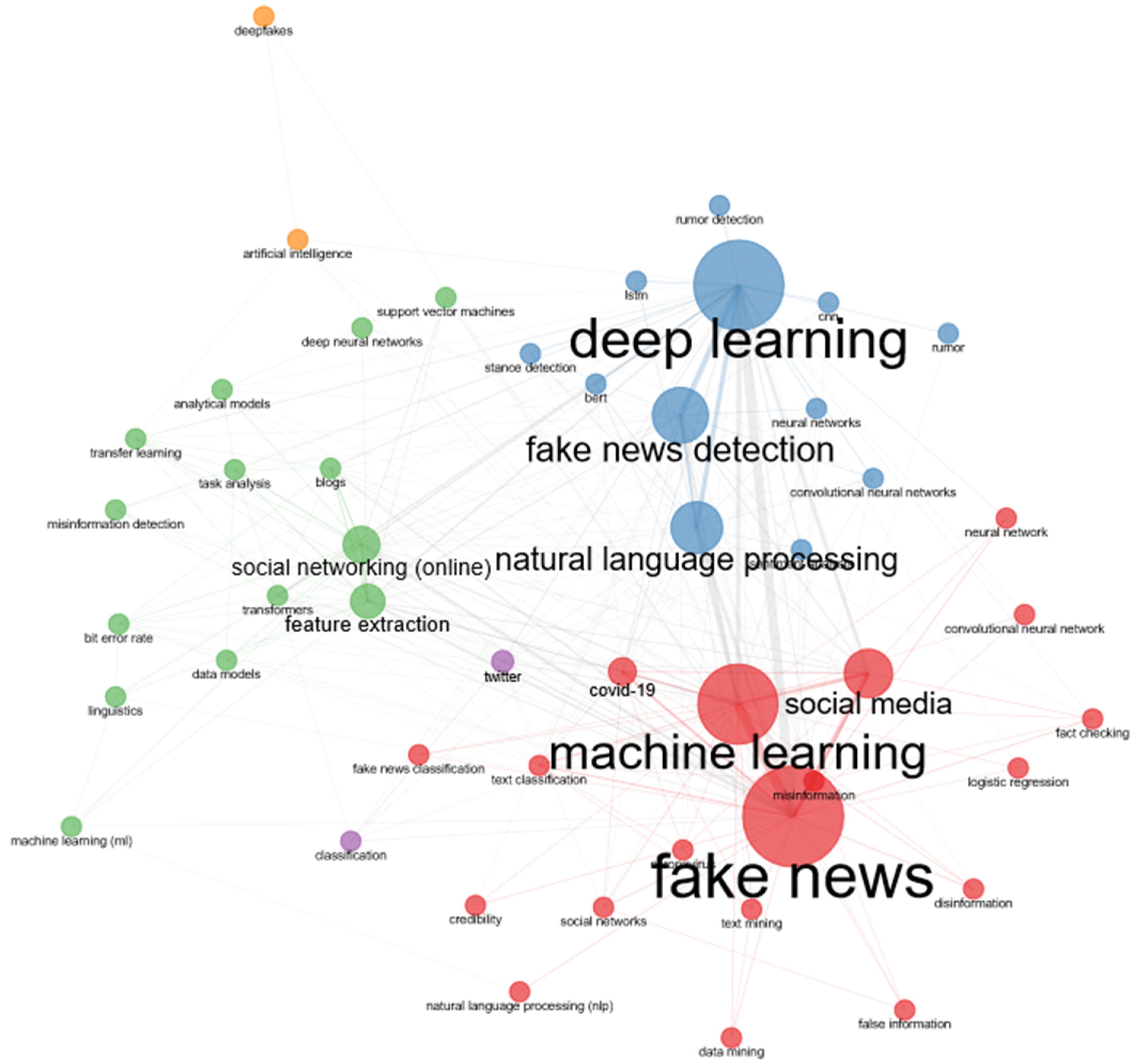 Algorithms 17 00070 g016