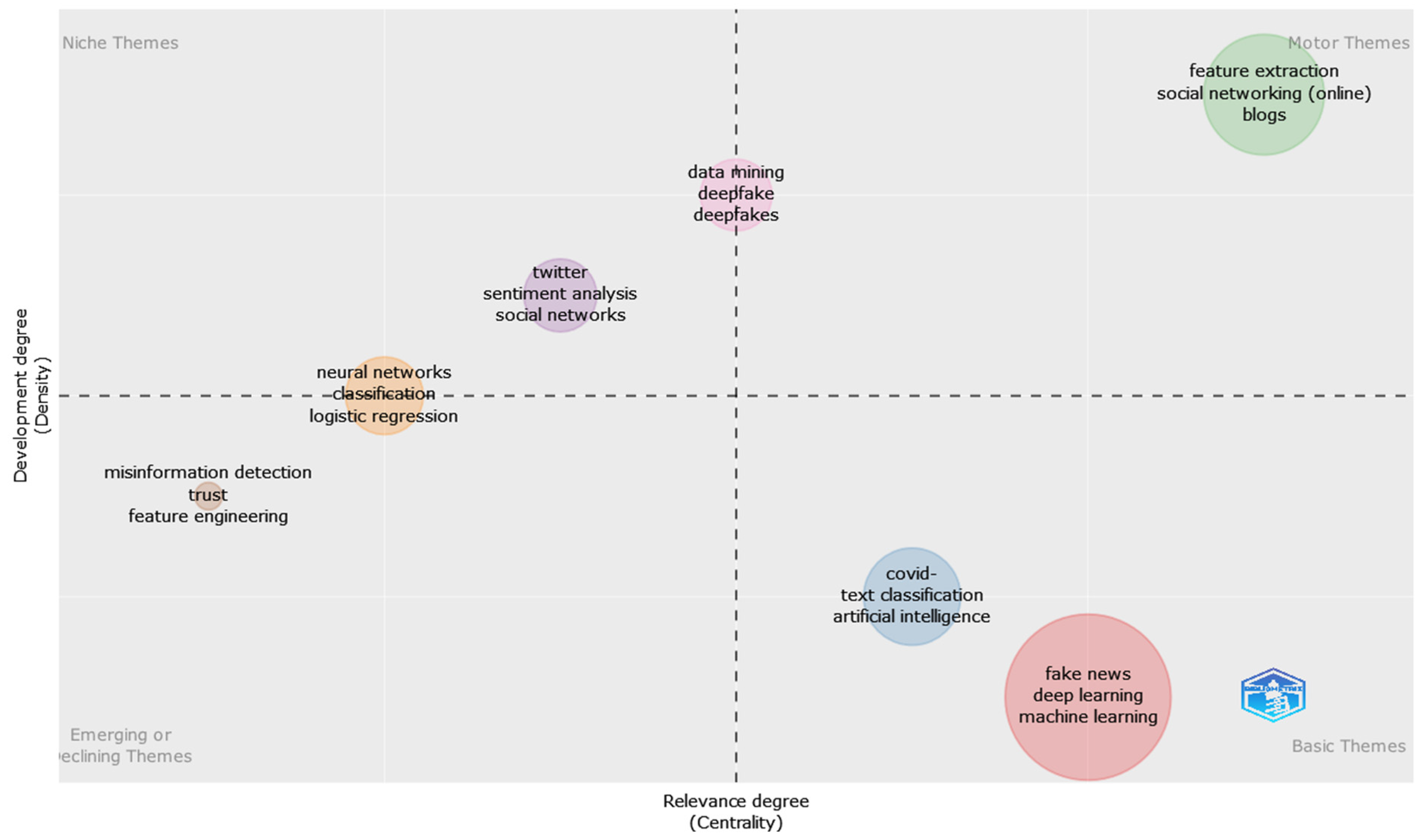 Algorithms 17 00070 g017