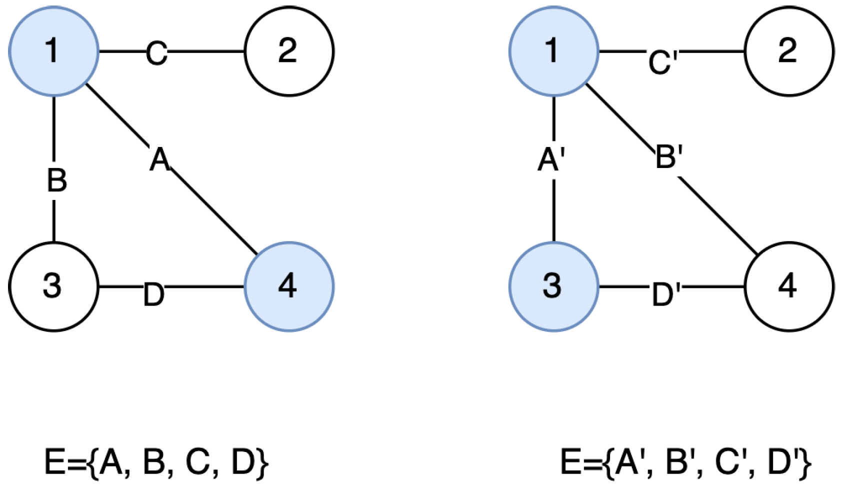 Algorithms 17 00072 g001 Algorithms 17 00072 g001
