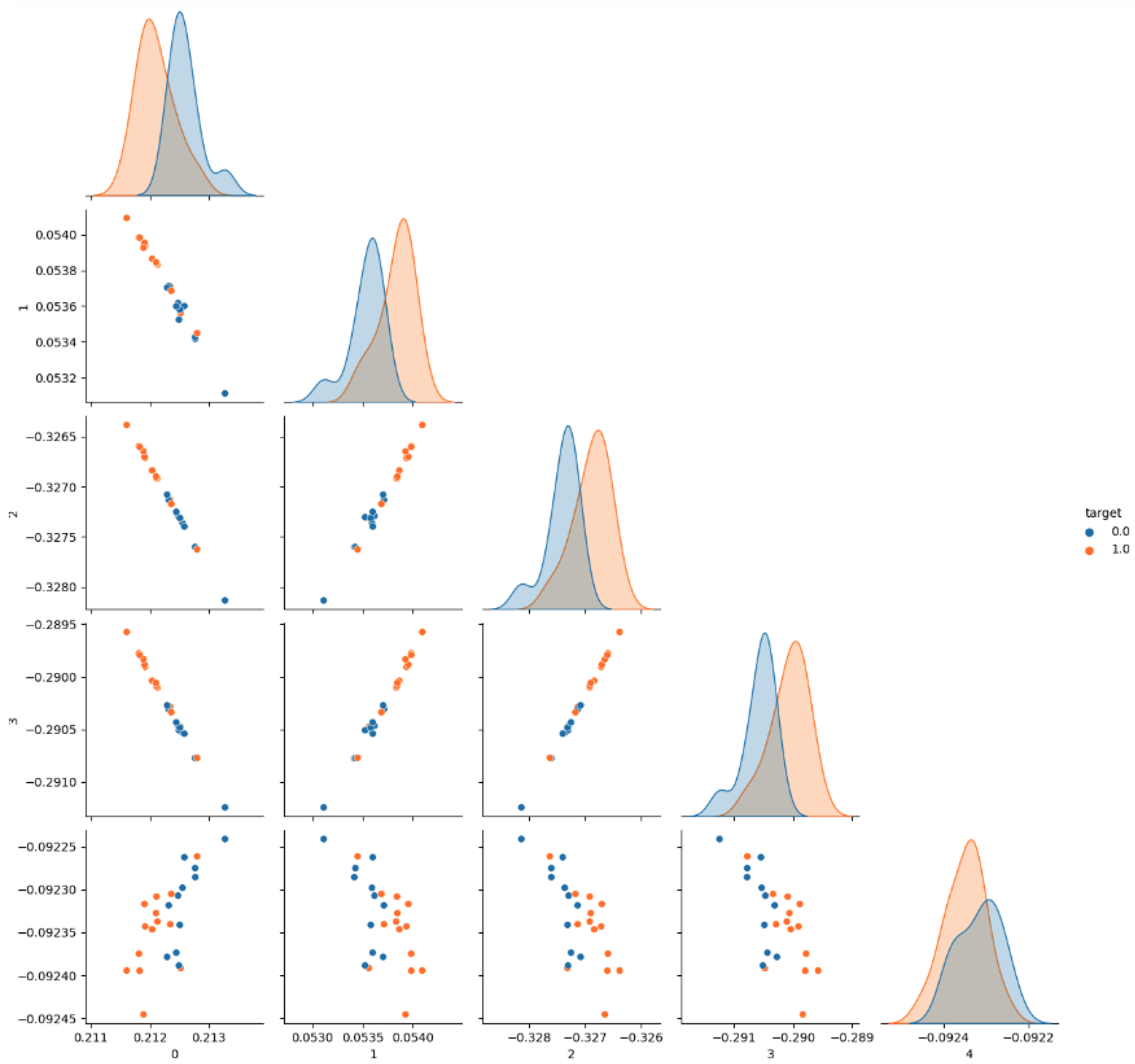 Algorithms 17 00072 g004 Algorithms 17 00072 g004