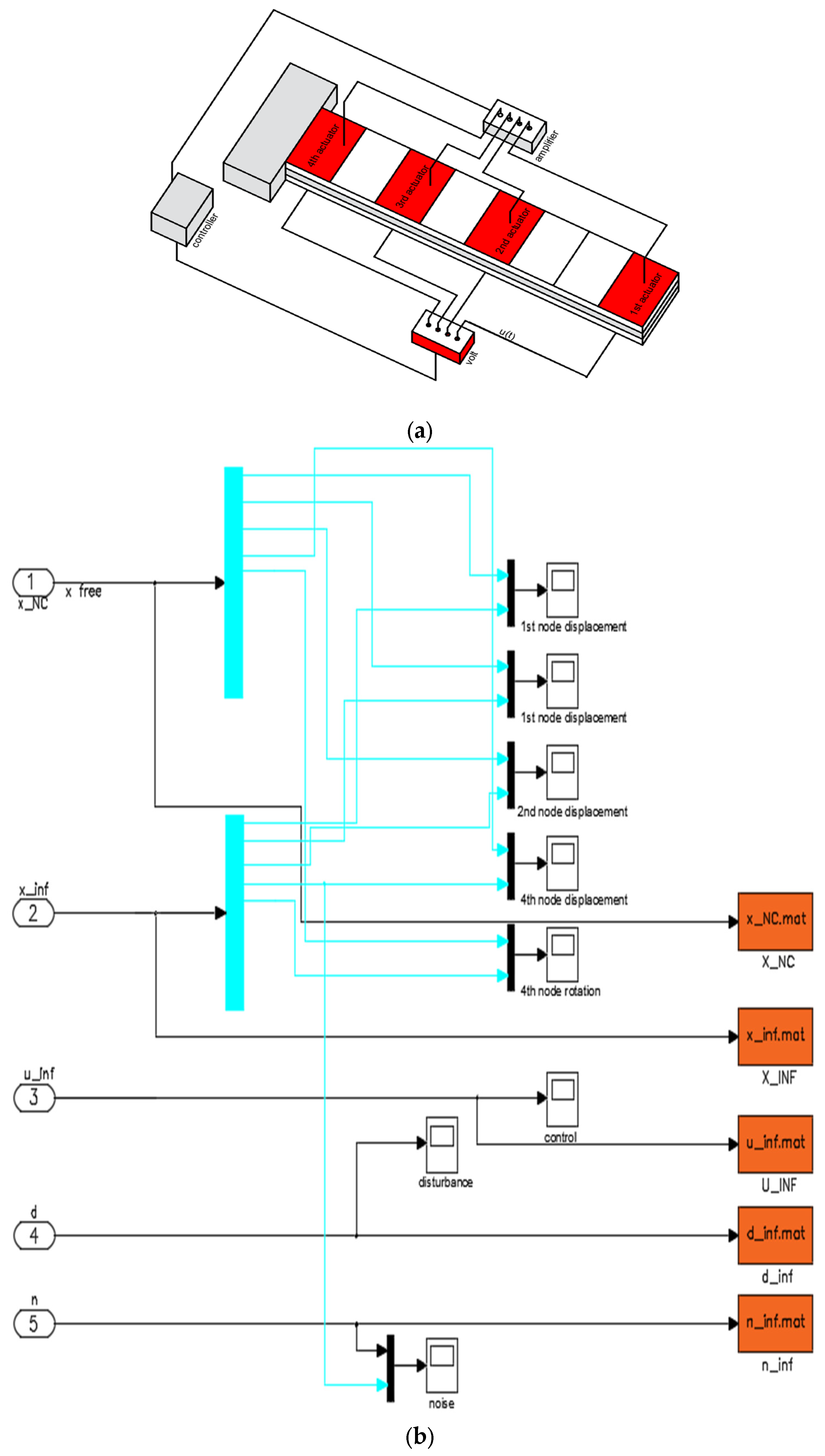 Algorithms 17 00073 g001a