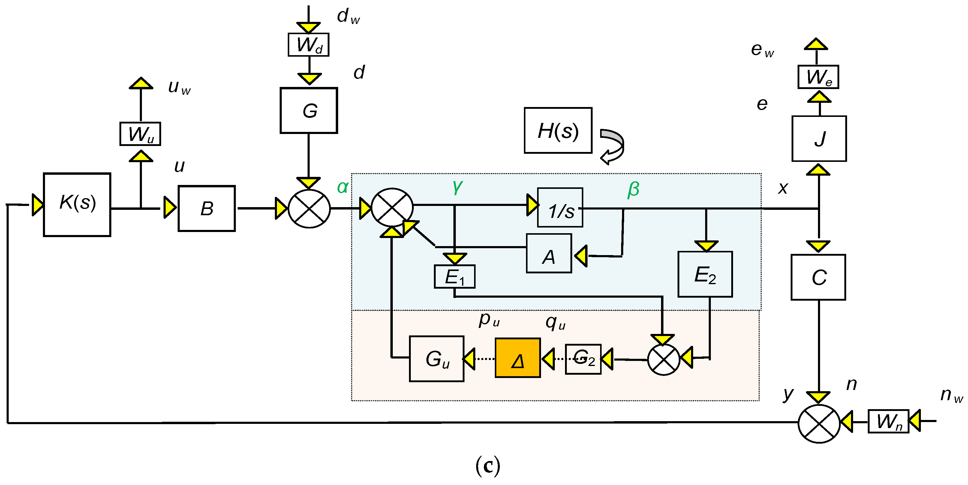 Algorithms 17 00073 g001b