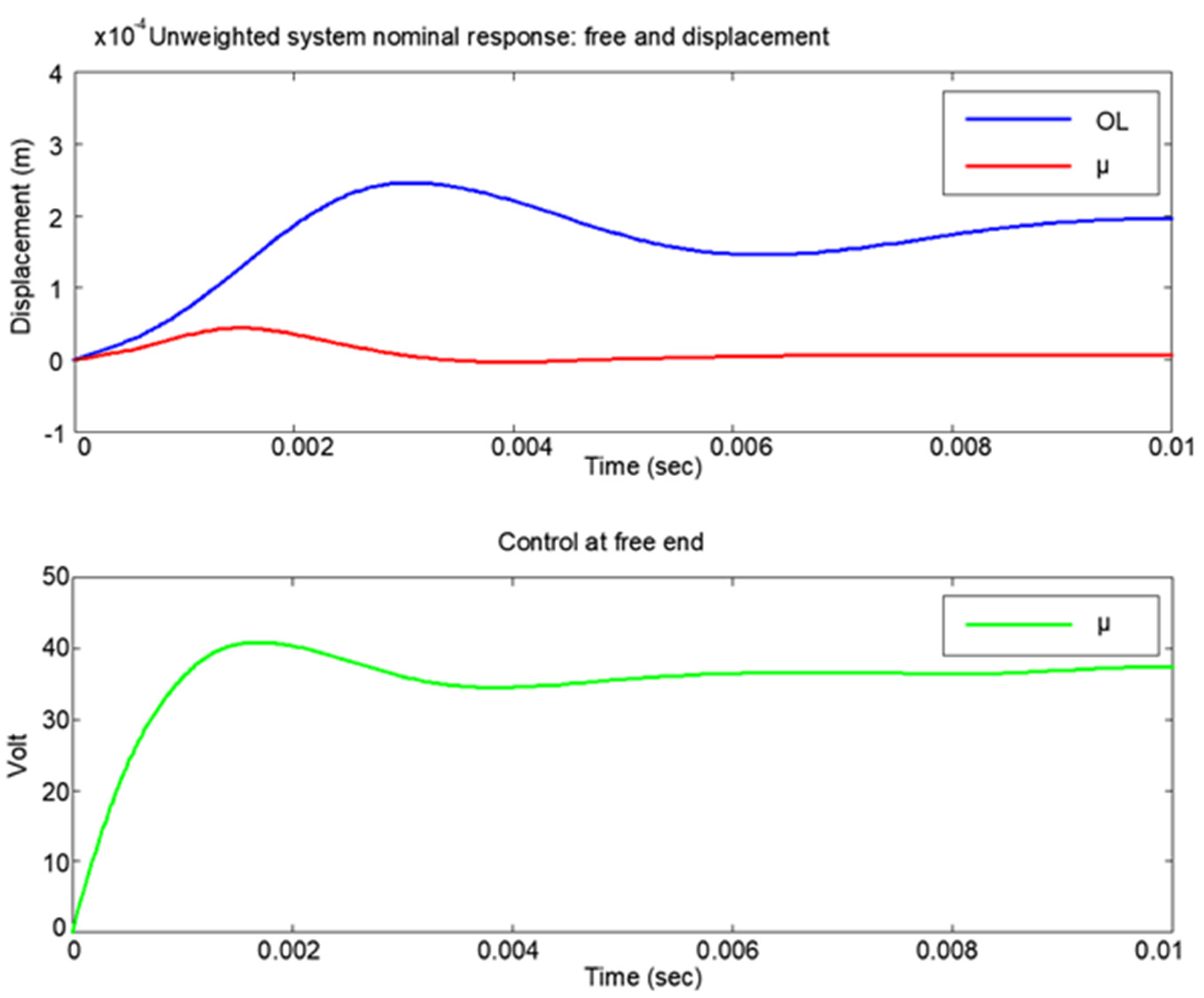 Algorithms 17 00073 g003