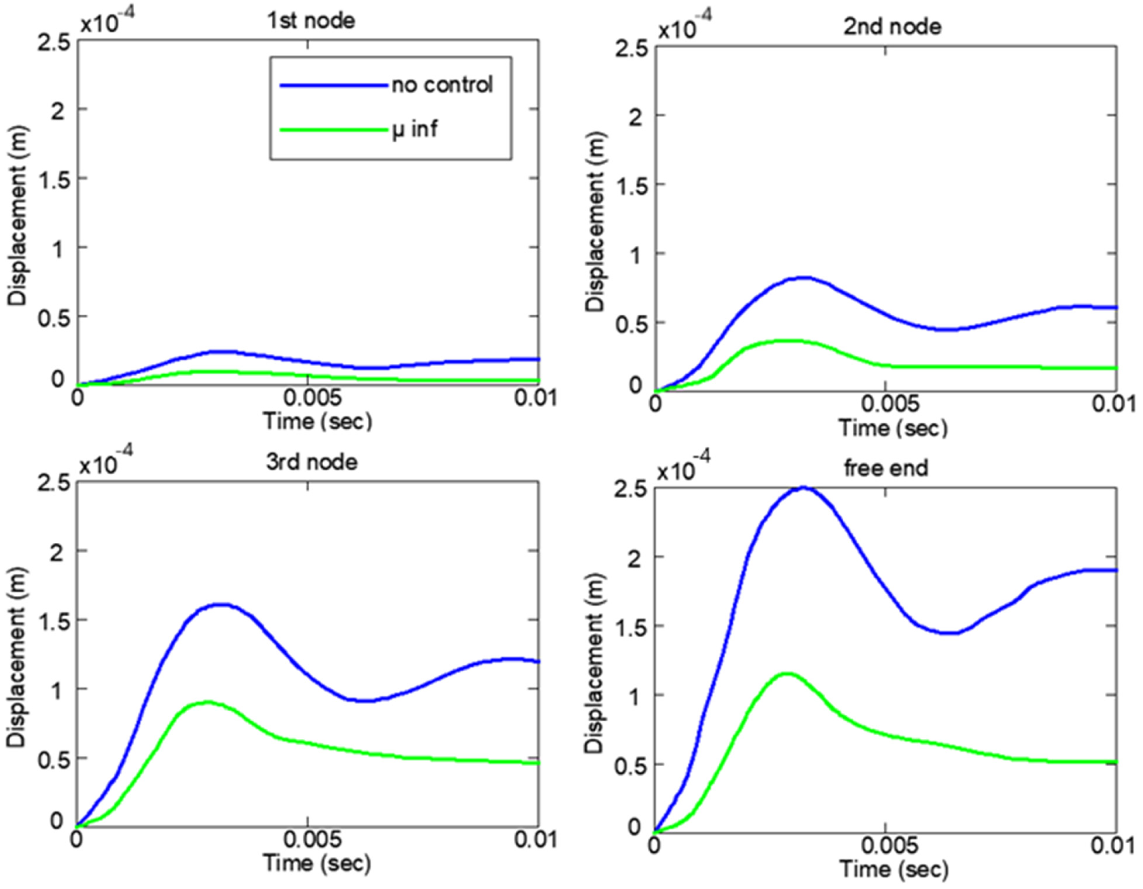 Algorithms 17 00073 g005