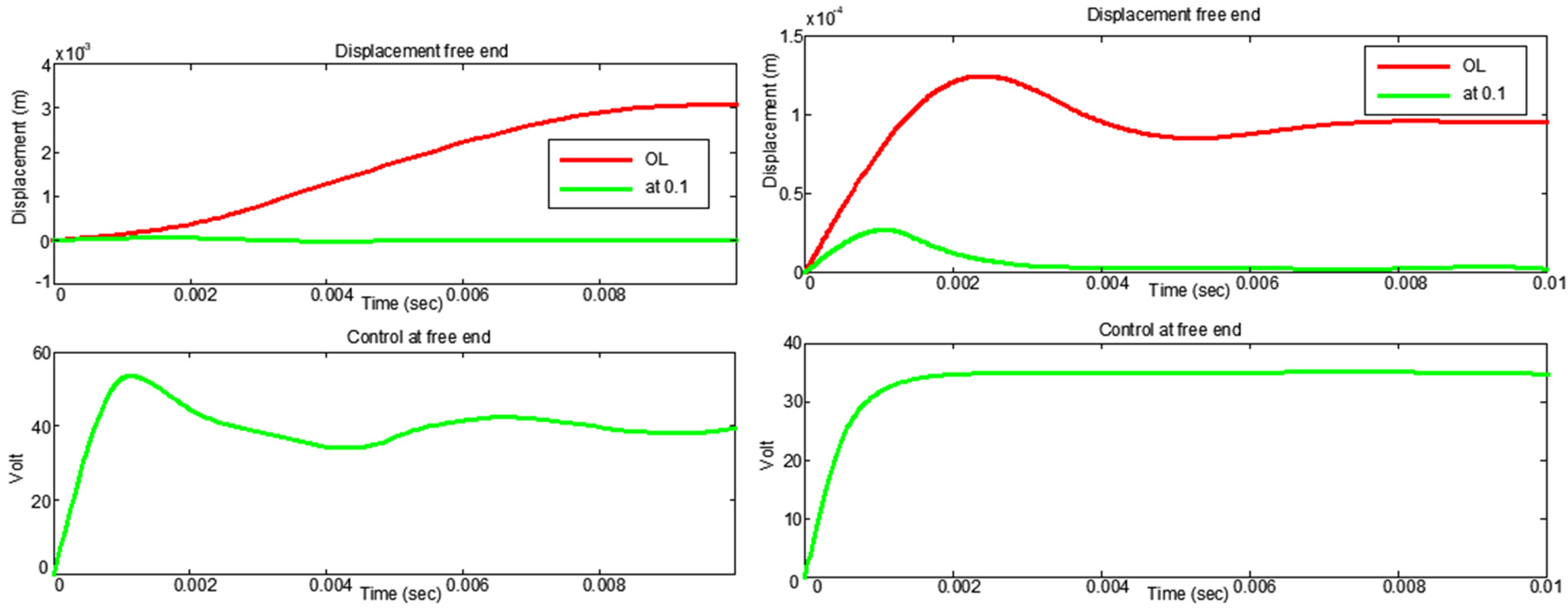 Algorithms 17 00073 g007