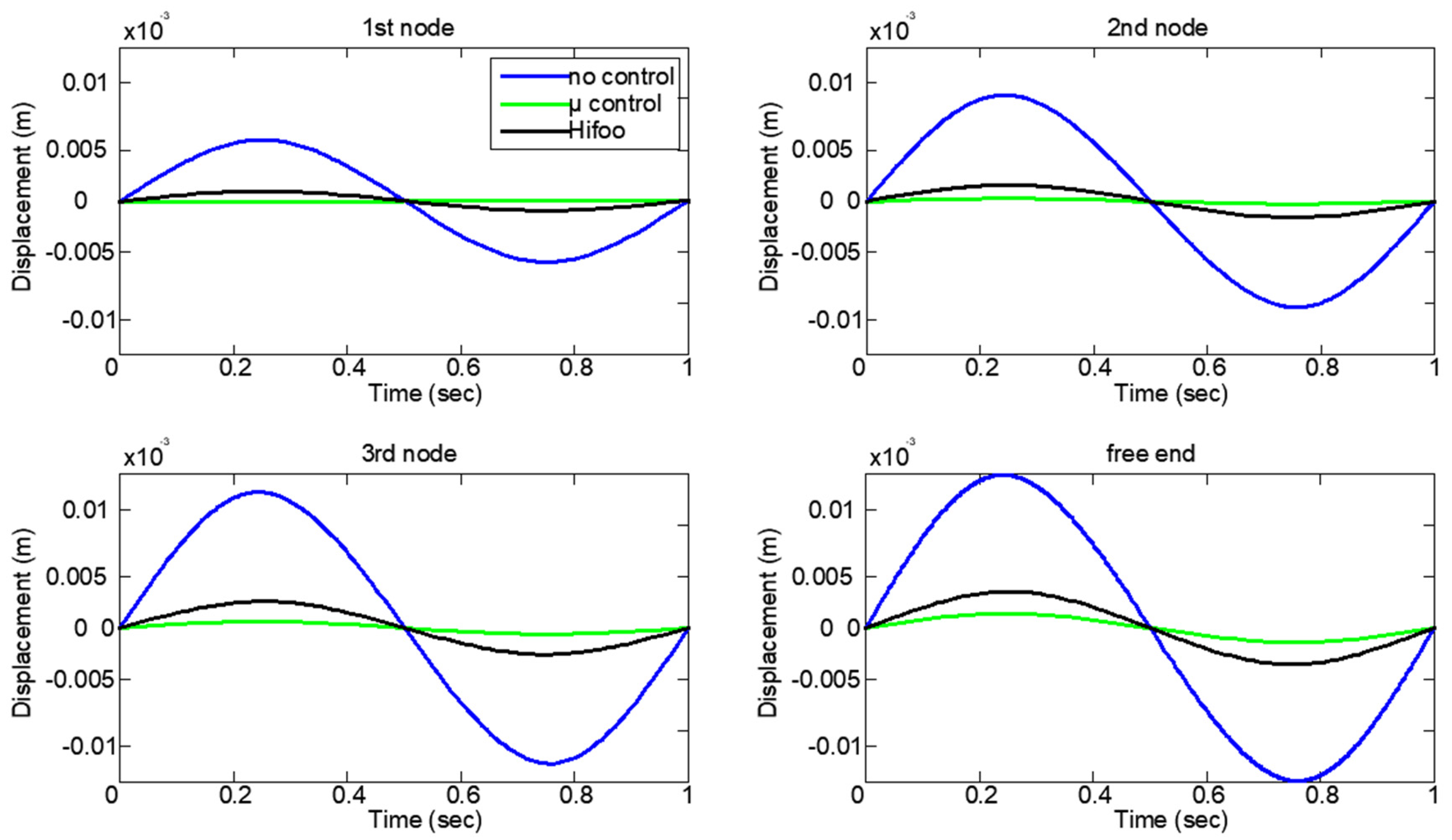 Algorithms 17 00073 g010