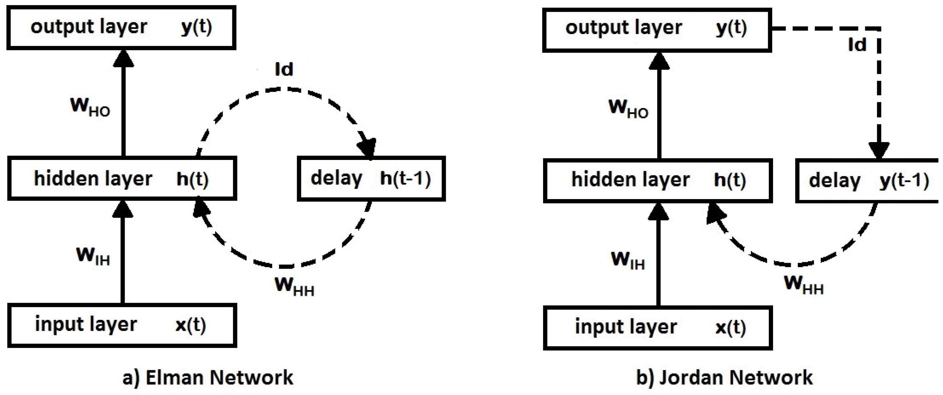 Algorithms 17 00076 g003