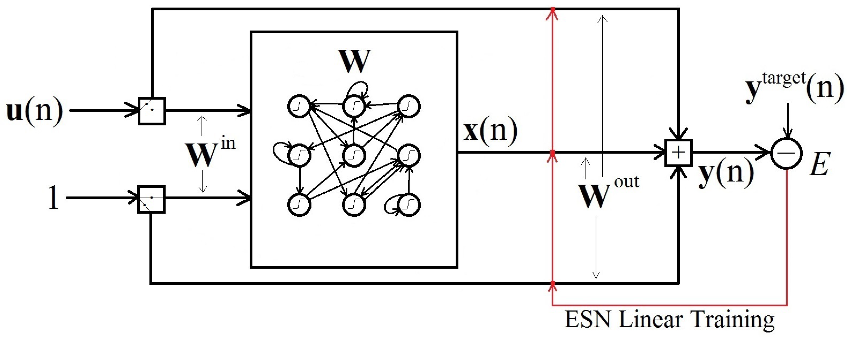 Algorithms 17 00076 g008