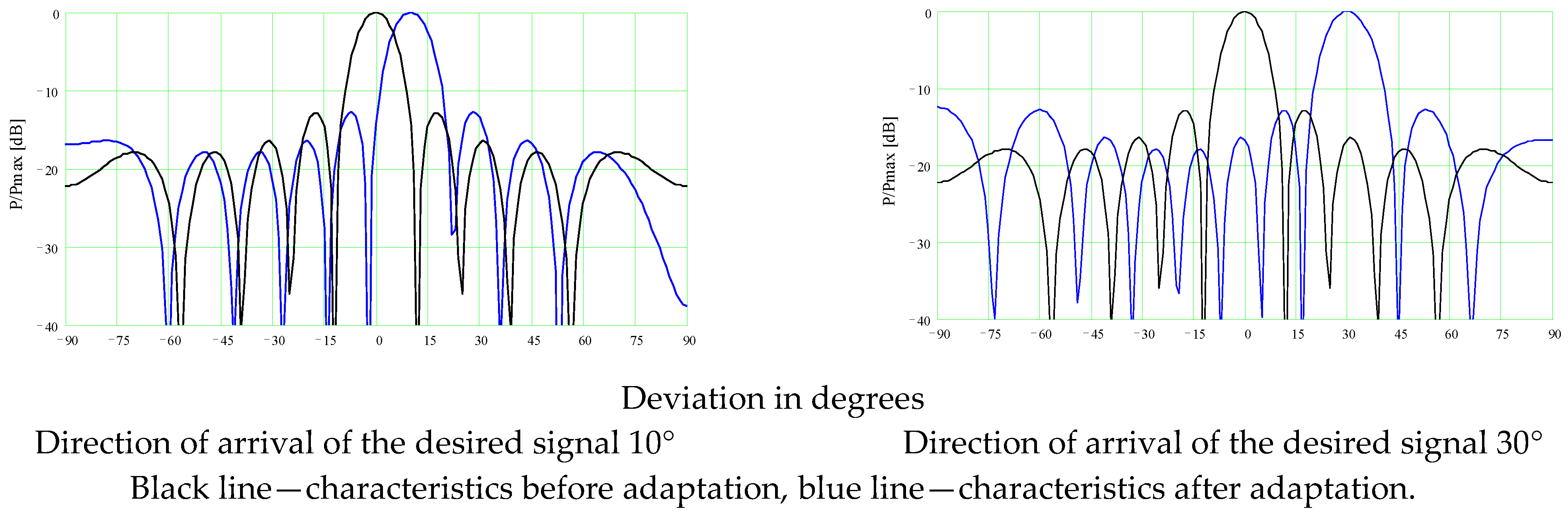 Algorithms 17 00081 g009
